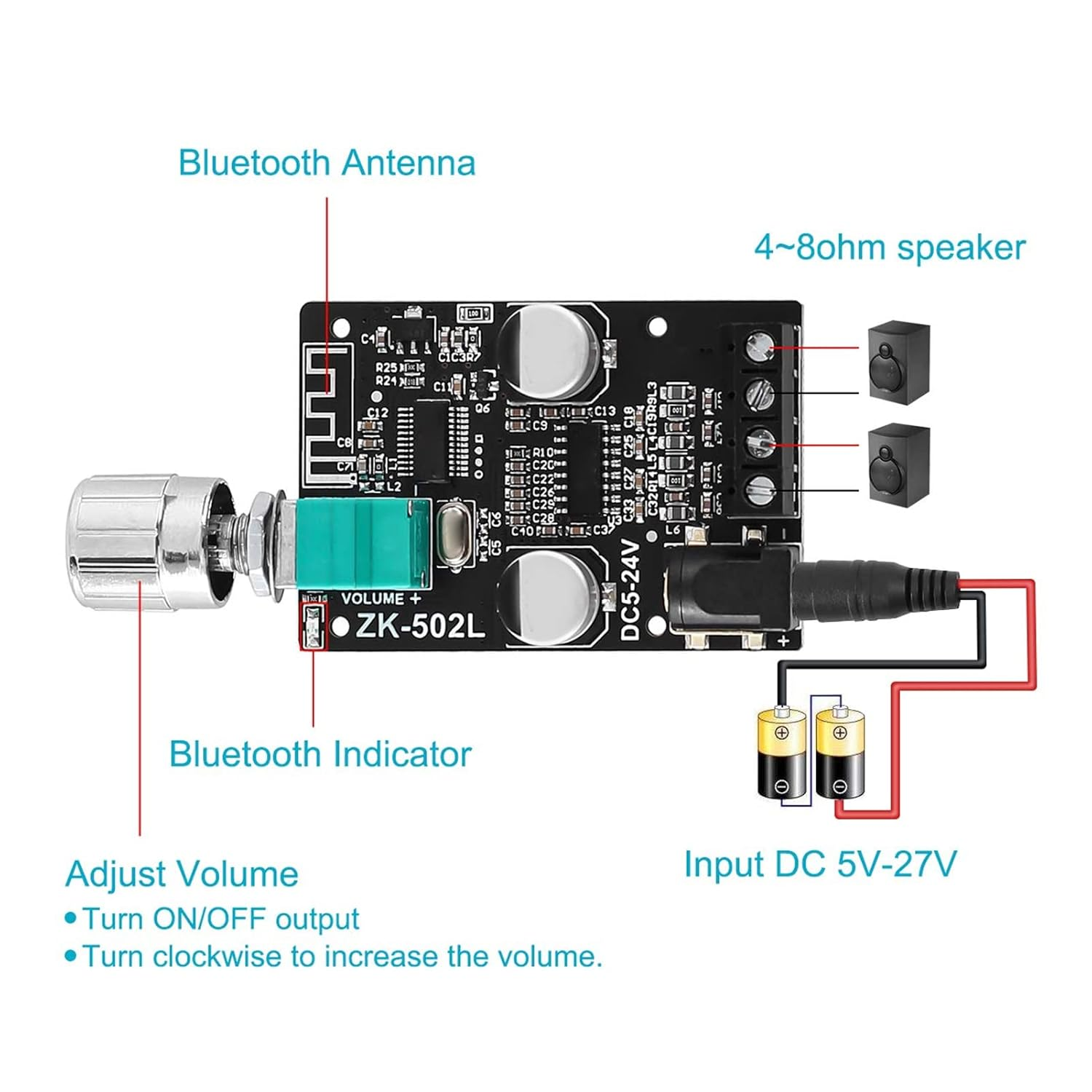 50W+50W Bluetooth 5.0 Audio Amplifier Board ZK-502L - Stereo DIY Speaker Amplifier Kit with Easy Installation for Home Audio Systems