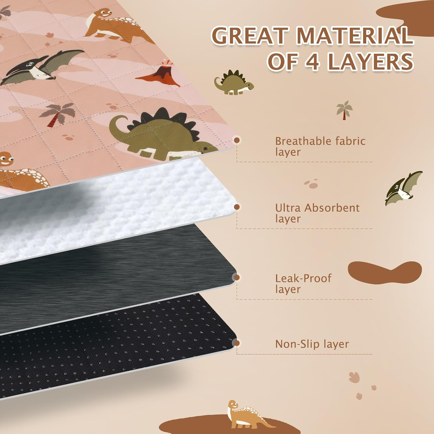 BVAGSS Washable Pee Pads for Dogs, 2 Pack Reusable Leakproof Puppy Wee Wee Pad, Non-Slip Waterproof Pet Training Pads, Super Absorbent Whelping Pads XH081 (90X60Cm,Pink Dinosaur) image number 4