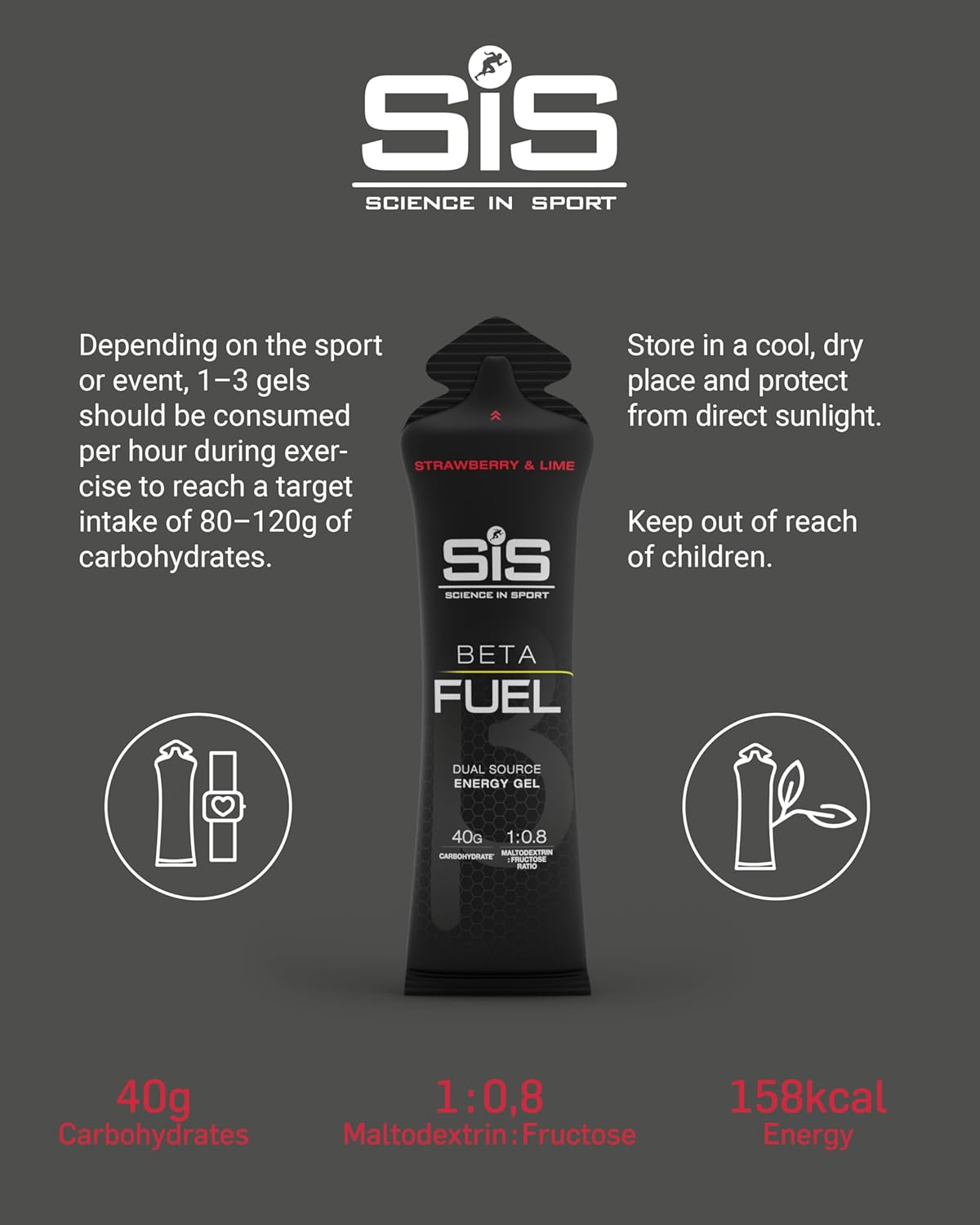 SIS Beta Fuel Dual Source Energy Gels - Fast Energy Fuel with Carbs for Endurance Running & Cycling - Strawberry & Lime Flavour, 60Ml, Pack of 6 image number 1