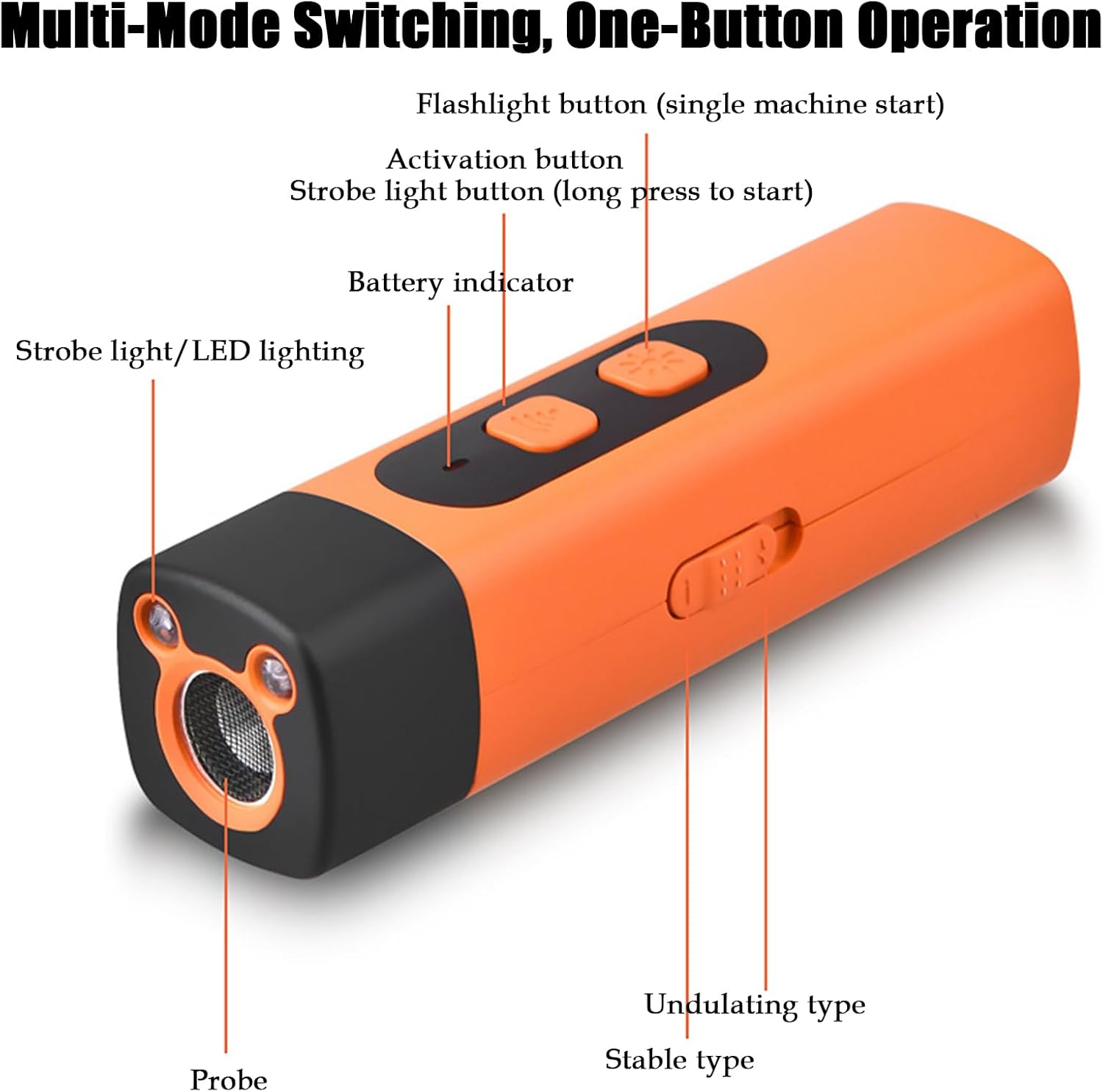 Barkshield Pro 2025, the Barkshield Pro - Bark Shield anti Barking Device for Dogs, Dog Barking Deterrent Devices, Mini Dog anti Bark with Lighting ＆ Digital Display (2Pcs) image number 2