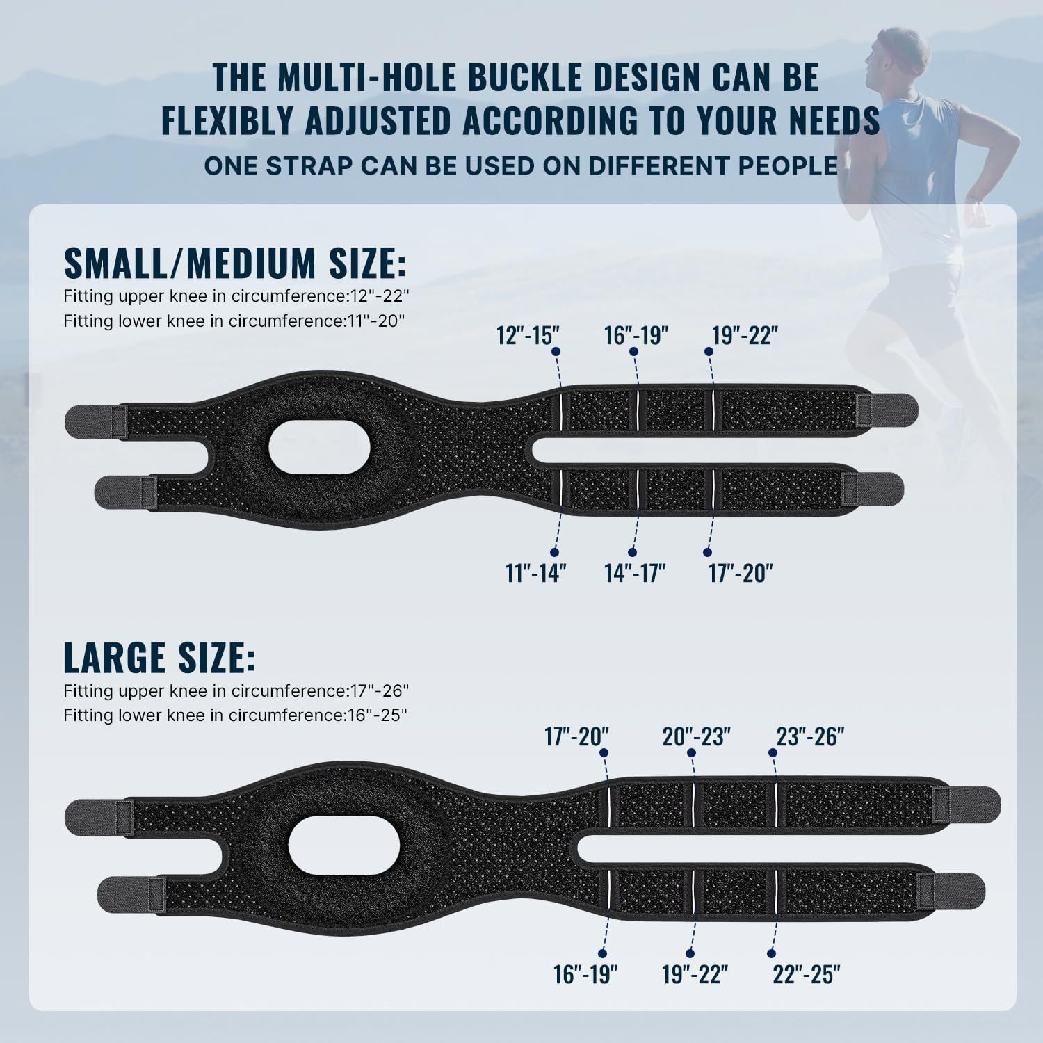 Wellknee Knee Brace 2 Pack for Men & Women: Knee Support & Compression Sleeve for Meniscus Tear, Arthritis, ACL - Volleyball Knee Pads, Knee Sleeves for Weightlifting Hiking Running Patella Support (Black, S/M)