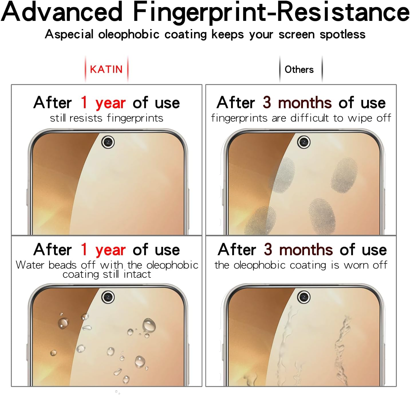 KATIN 2 Pack Privacy Screen Protector for OPPO Find X9 Pro and Oneplus 15, 9H anti Spy Tempered Glass, anti Scratch, Bubble Free image number 5