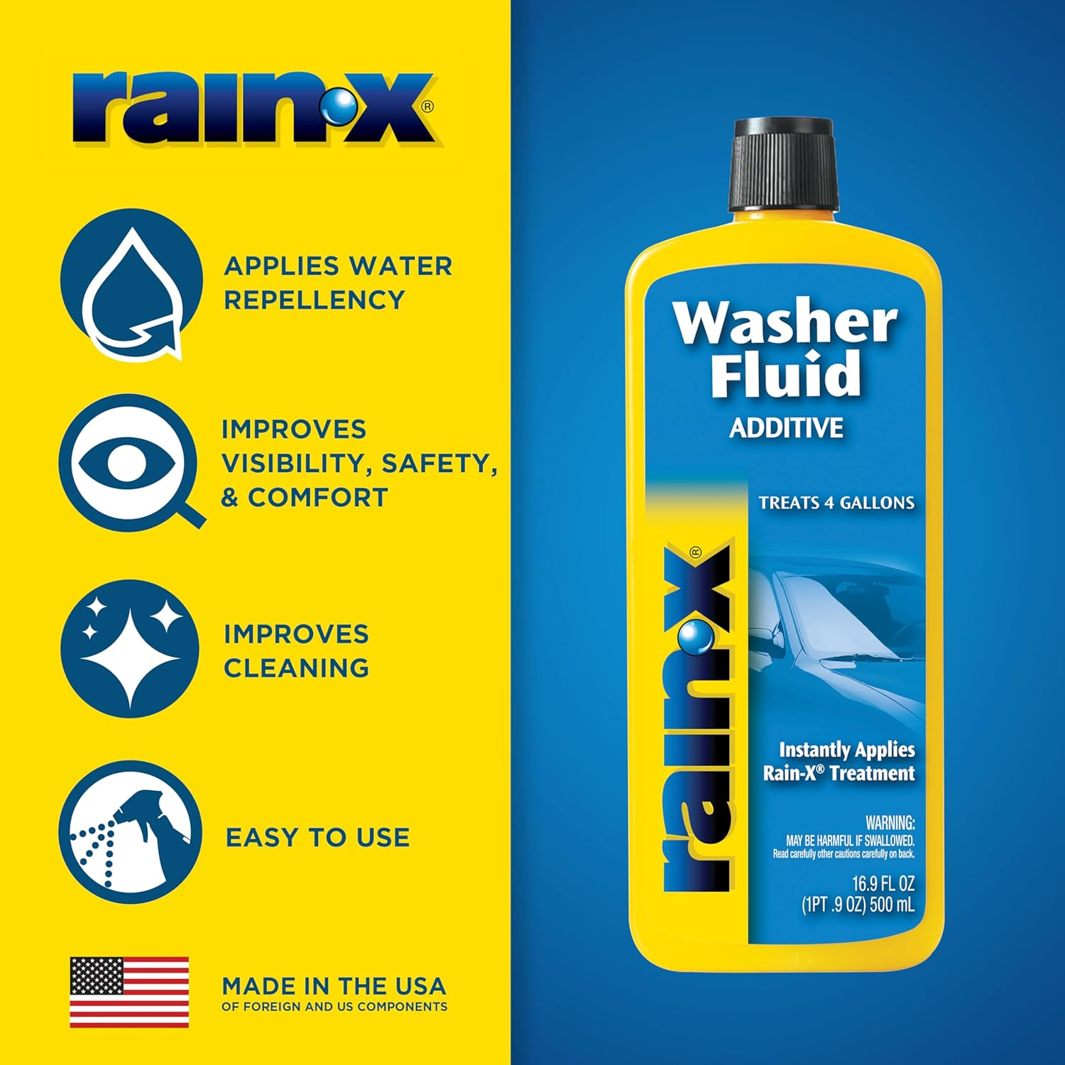 Rain-X Washer Fluid Additive, 500 Ml image number 6