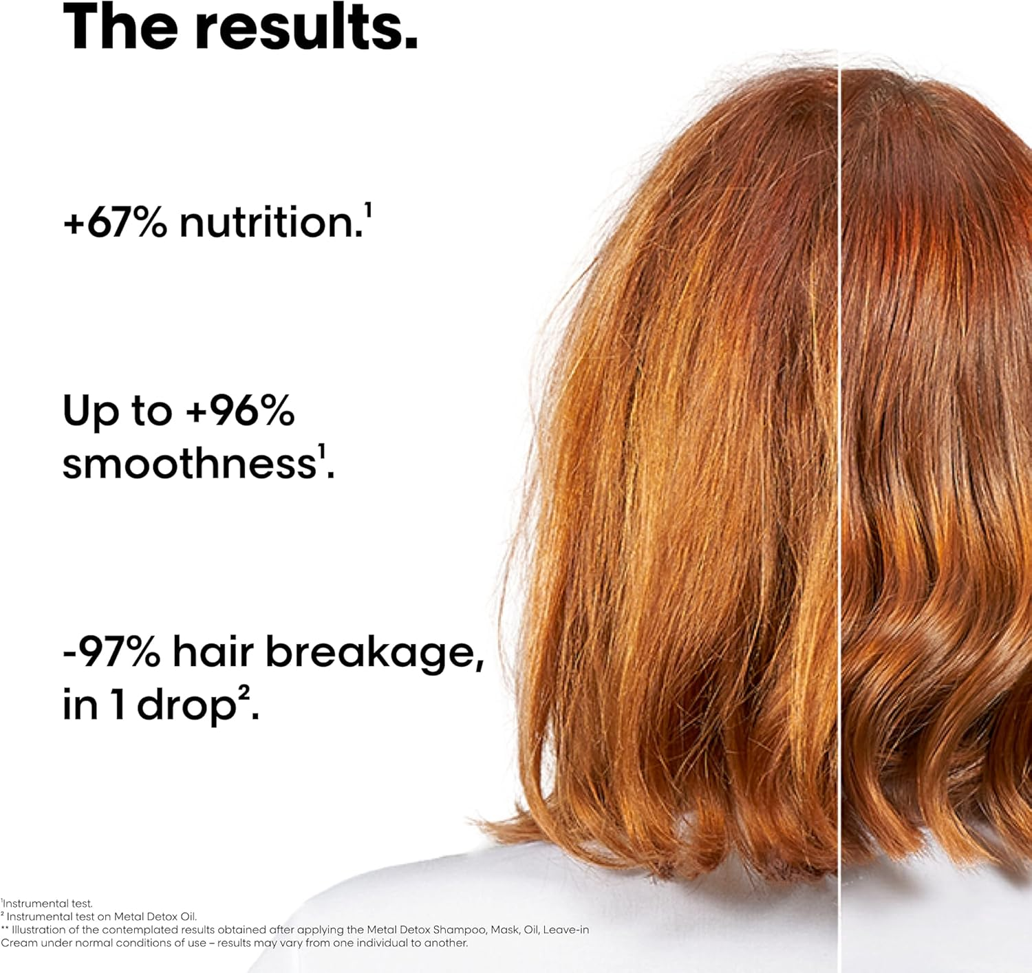 L&rsquo;Or&eacute;al Professionnel Serie Expert Metal Detox Mini Trio Kit image number 4