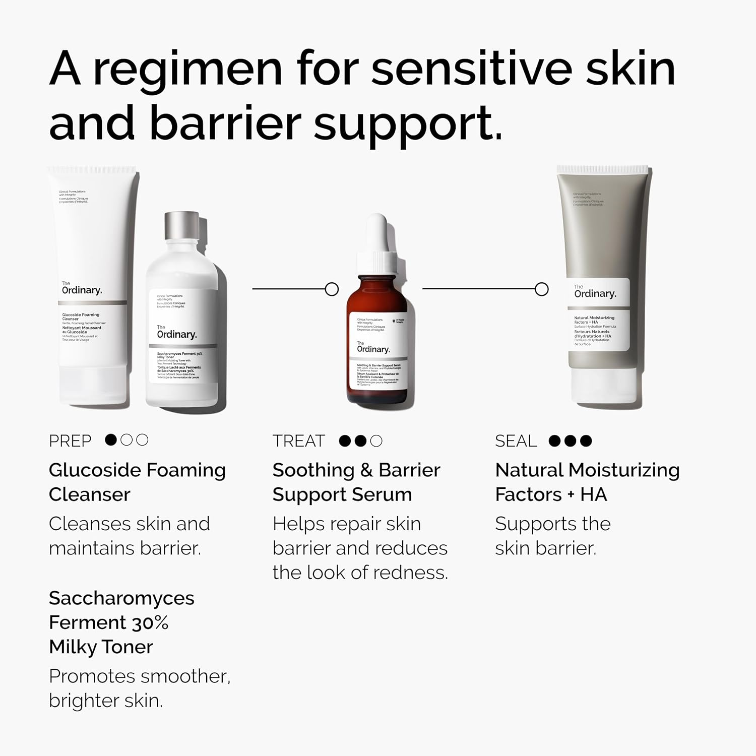 The Ordinary Soothing & Barrier Support Serum 30Ml image number 5