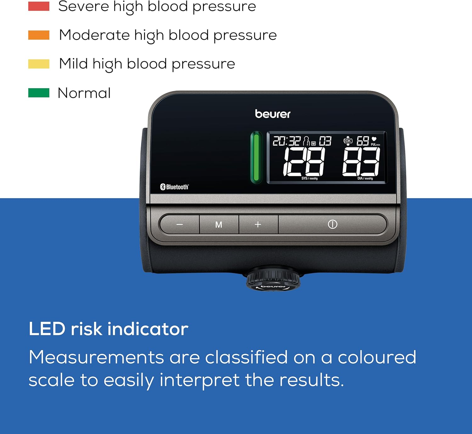Beurer BM81 Easylock, Automatic Blood Pressure Monitor, Clinically Validated, Smart Blood Pressure Machine without Cables, Gentle Pressure Build-Up & Fast Measurement Time image number 5