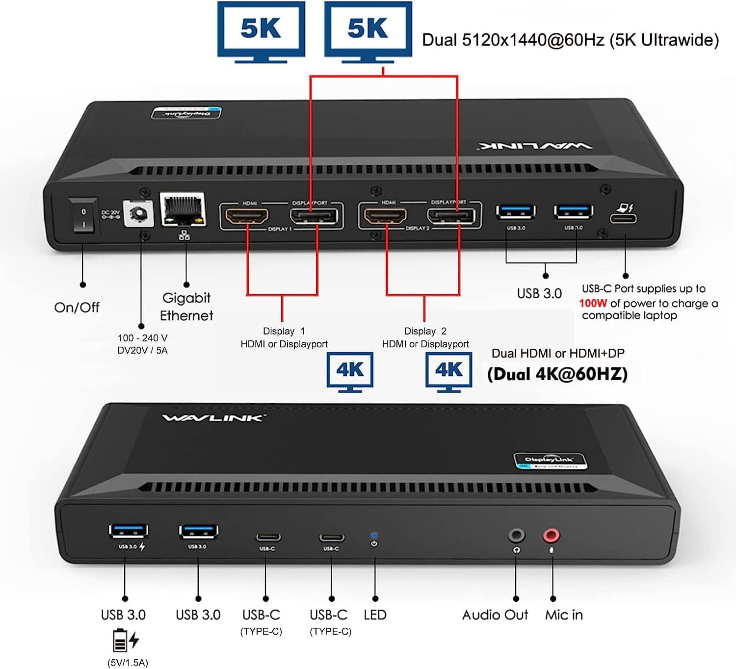 WAVLINK USB C Dual 4K Universal Laptop Docking Station with 100W Charging, Single 5K & Dual 4K @60Hz for Windows,Macos 10.14 Later,Ubuntu 20.04,22.04 ( 2Xdp 1.2, 2Xhdmi 2.0, 5Xusb 3.0, Lan,Audio) image number 2