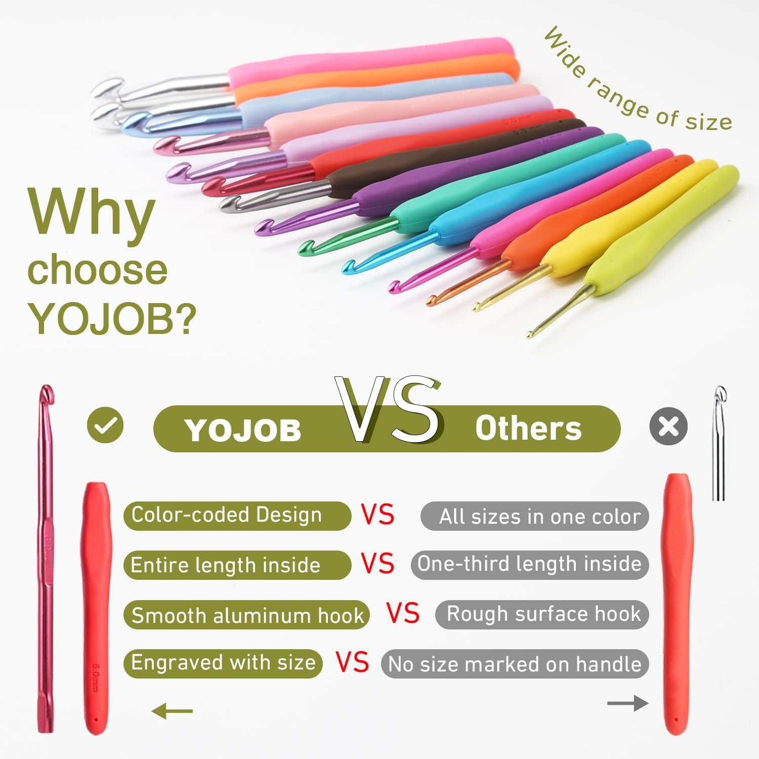 8Mm Crochet Hook, Supers Smooth 8 Mm Ergonomic Crochet Hooks for Beginner, Comfort for Arthritic, 1 Pack image number 6