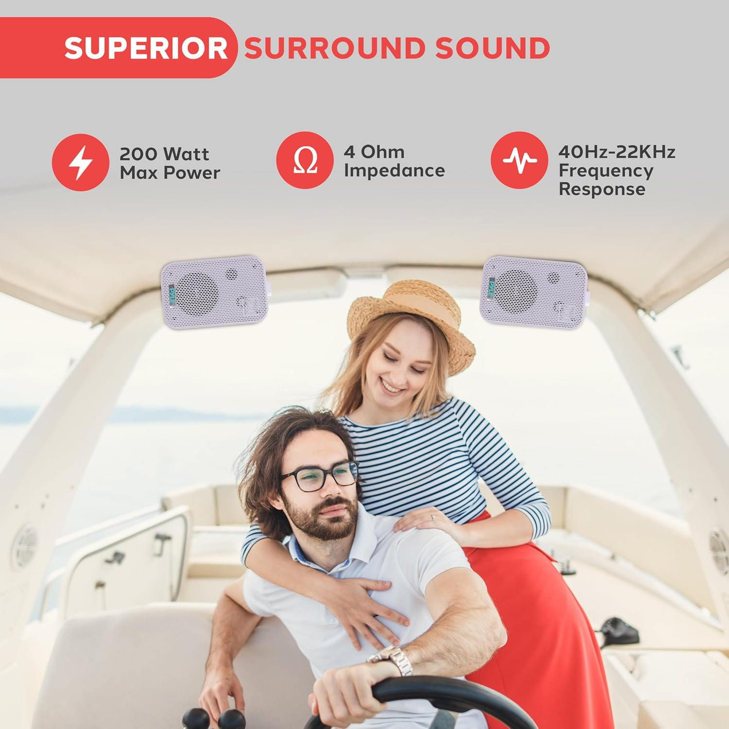 Pyle - Indoor / Outdoor Waterproof Speaker System - 5.25 Inch Pair of Weatherproof Wall/Ceiling Mounted Speakers with Heavy Duty Mesh Covers, 200 Watts RMS, Universal Mount - PDWR40W (White) image number 2