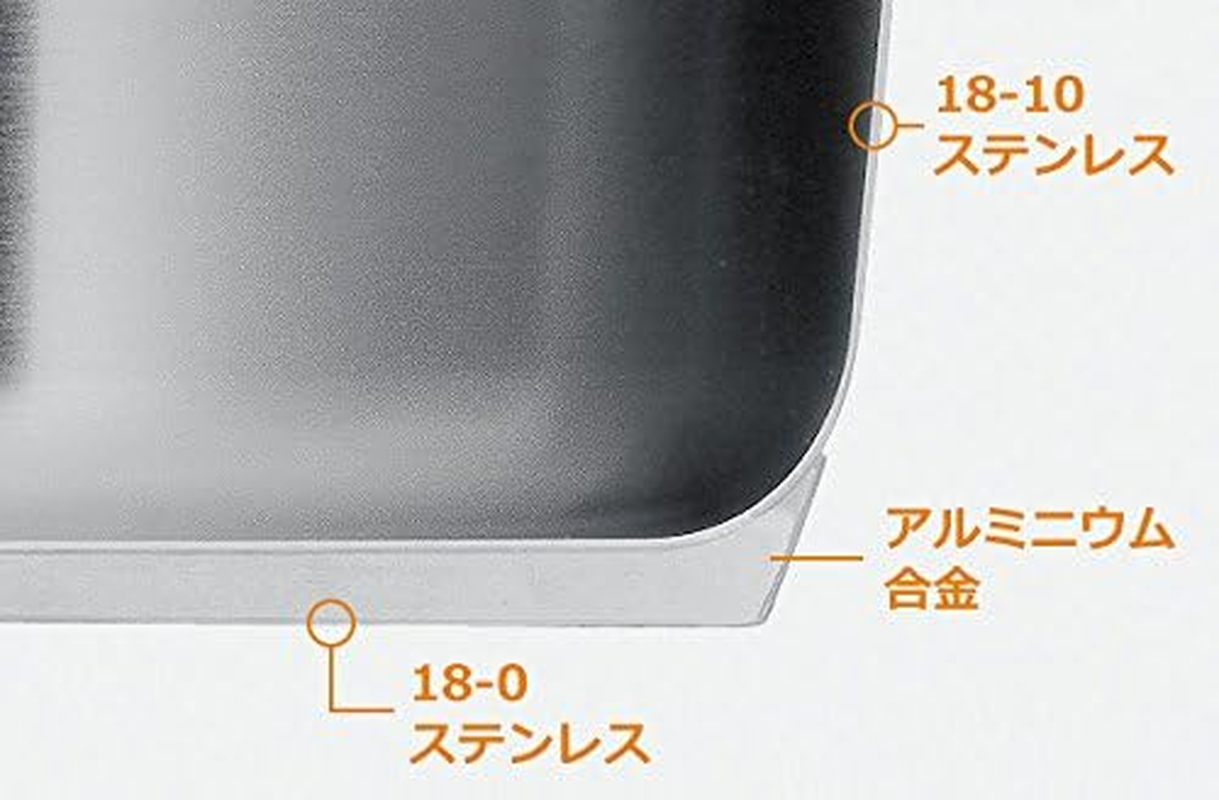 WMF Mini Cookware 2-Piece Set [W0798576040] image number 4