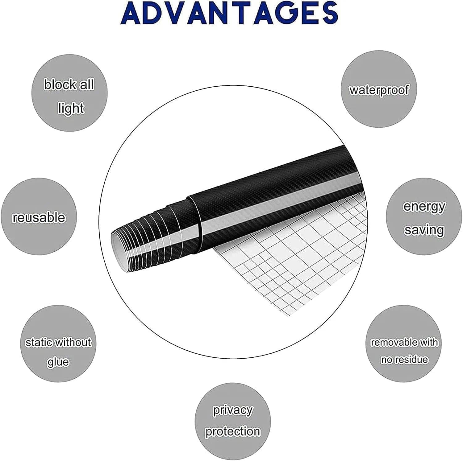 Black 6D Carbon Fiber Vinyl Wrap, Gloss Black, Uv-Resistant, Waterproof, Flexible Film for Car Detailing, Compatible with Motorcycles and Vehicles - Fengea image number 6