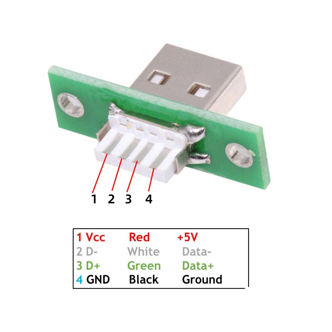 Chenyang 5 Pack USB 2.0 DIY Connector USB 2.0 Male Plug Reversible Insertion Port Repair Replacement Solder Adapter with Panel Mount Screw Hole image number 2