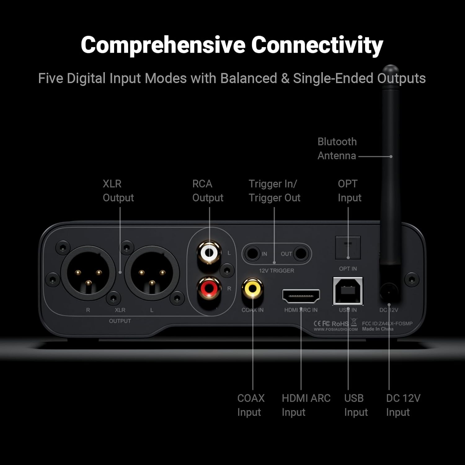 Fosi Audio ZD3 Desktop DAC Preamp, Fully Balanced Digital to Analog Audio Converter with ES9039Q2M for Home Stereo Amplifier, Bluetooth/Usb/Optical/Coax/Tv HDMI ARC Input, XLR/RCA Output with Remote image number 1
