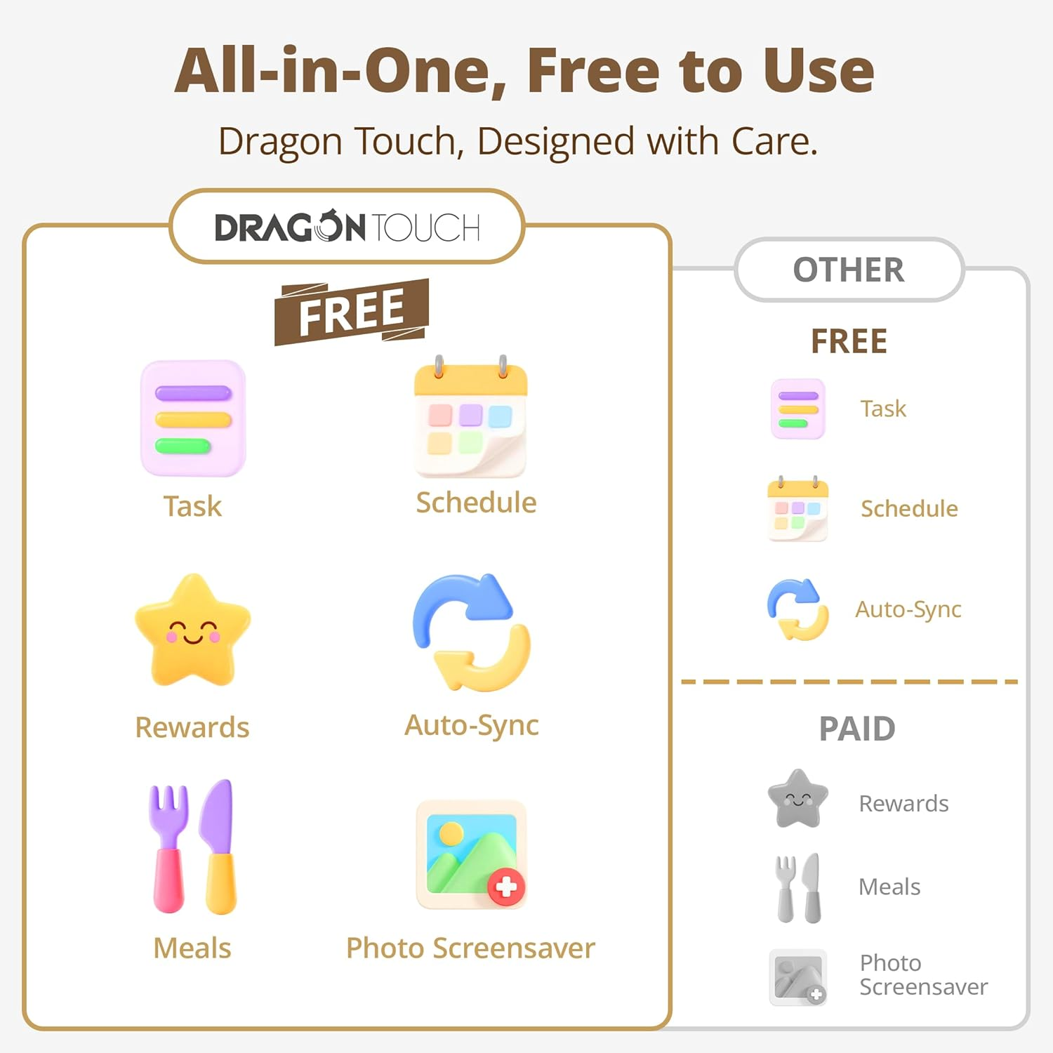 Dragon Touch 10.1 Inch Digital Calendar Chore Chart &ndash; Interactive Touchscreen,Digital Picture Frame Smart Family Planner, Hearth Display Desk Digital Calendar Seamless Scheduling Black image number 5