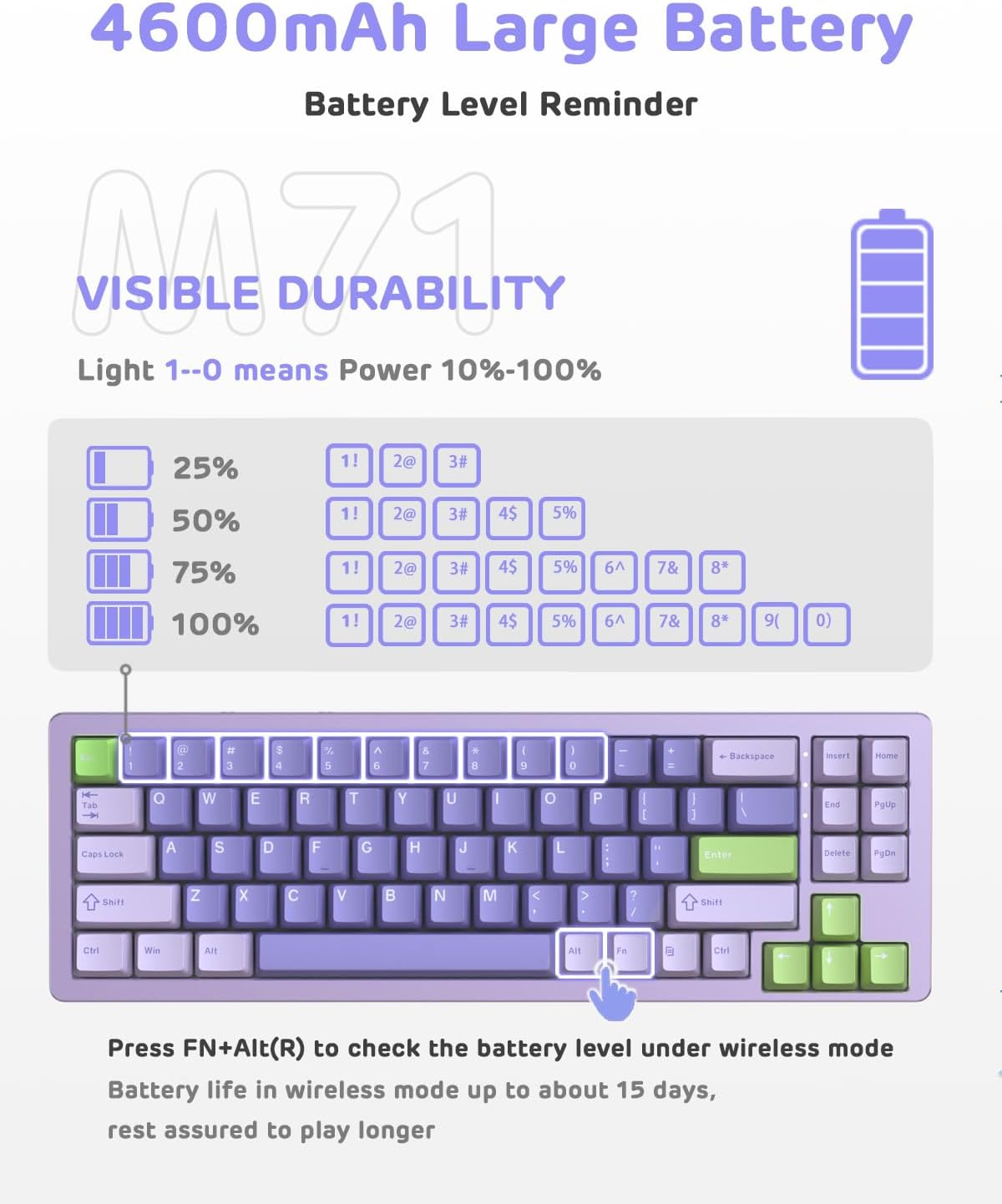ATTACK SHARK M71 75%TKL Wireless Mechanical Keyboard,Full Aluminum Cnc,Bt5.0/2.4G/Usb-C,Hot-Swap,Rgb LED,NKRO Gaming Keyboard,4600Mah,Pre-Lubed Linear Switch,Custom Gasket Mount for PC Mac/Win(Purple)