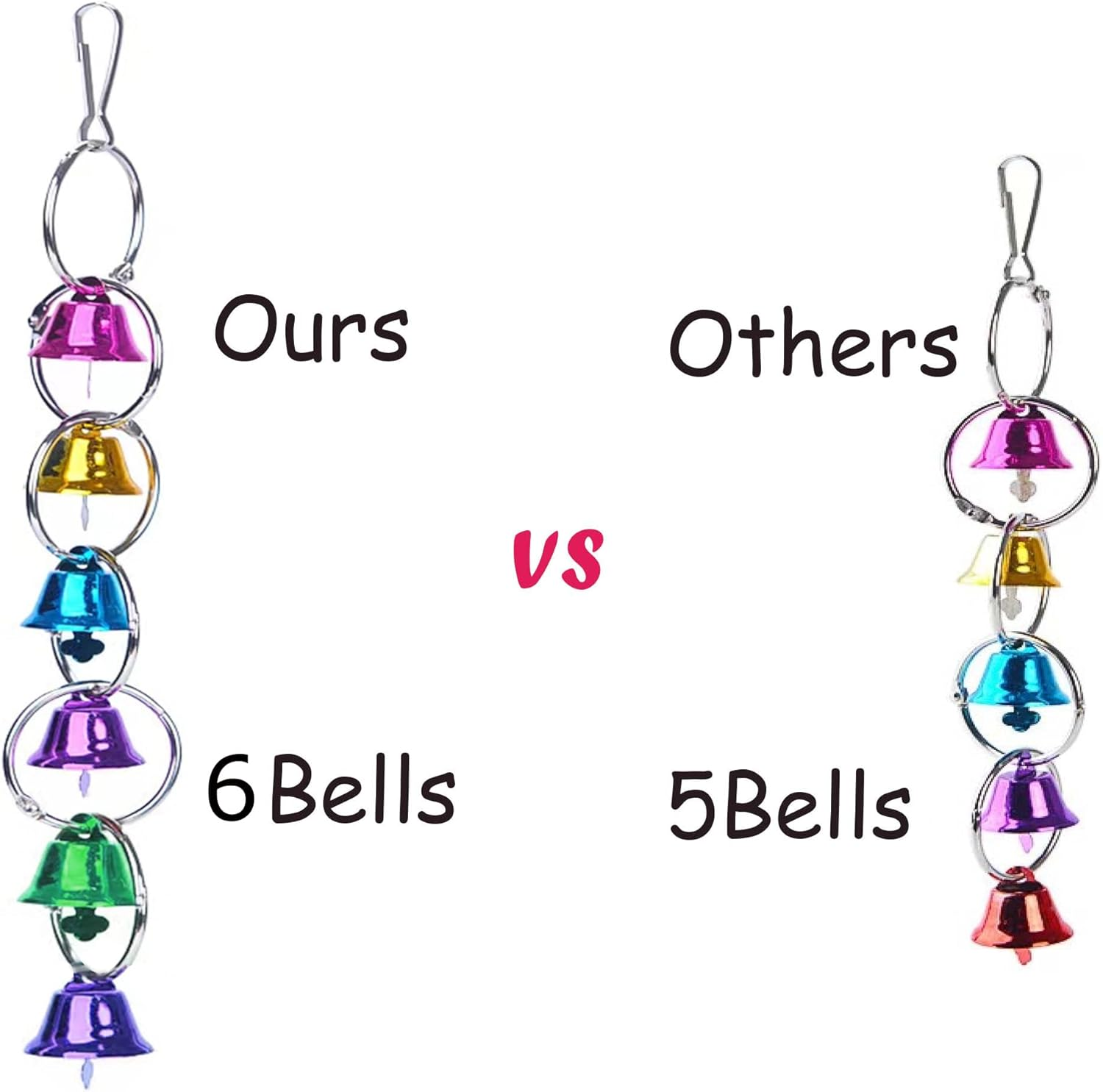 Fejapa 3 Pack Bird Bell Toys image number 3