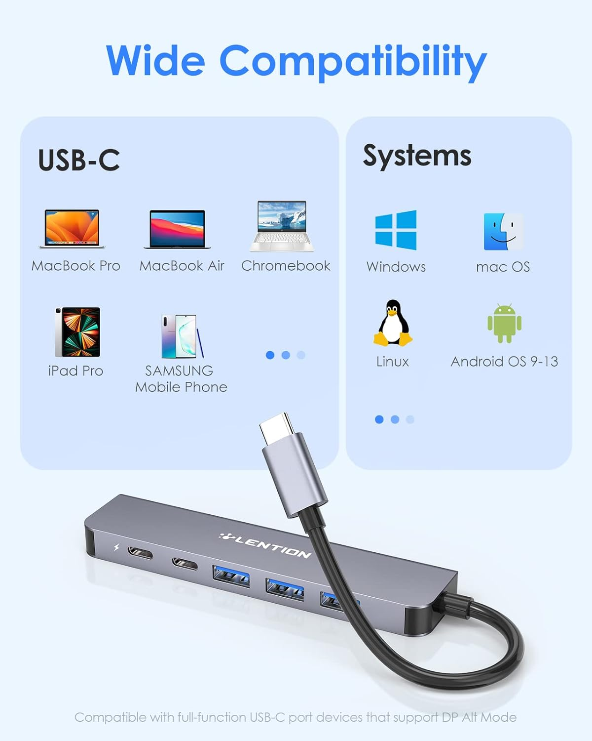 LENTION 6 in 1 USB C Hub, USB C Multiport Dongle with 4K HDMI, USB C Data Port, 3 USB 3.0, 100W PD Compatible Iphone 17/16 Series, New Macbook Pro/Air, Ipad, More Type C Devices(Ce35S,Space Grey) image number 2
