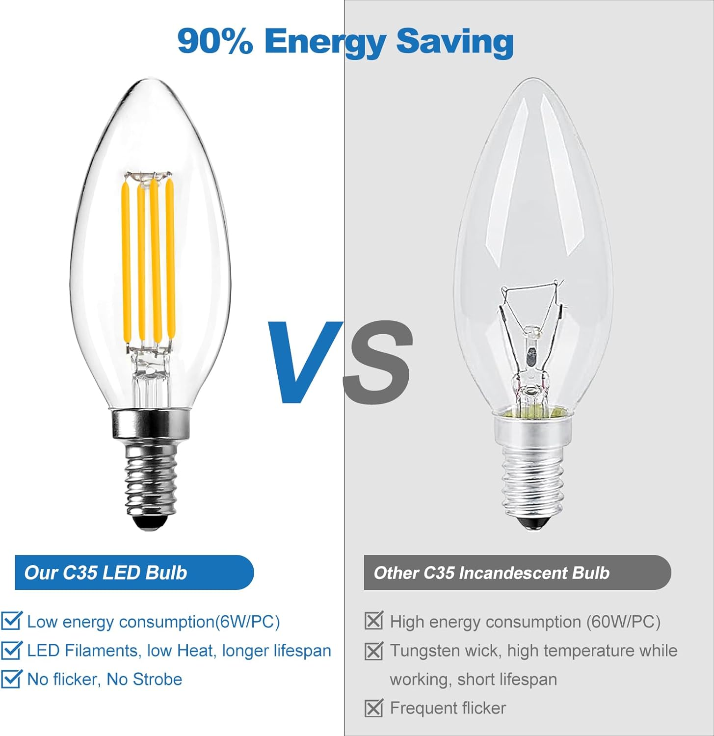 Langplus+ E14 LED Light Bulb, Dimmable Candle Bulbs, 6W, 60W Equivalent Small Edison Screw SES E14 Bulb, Warm White 2700K, C35 LED Filament Bulb for Chandeliers, Ceiling Fan, 10 Pack image number 6