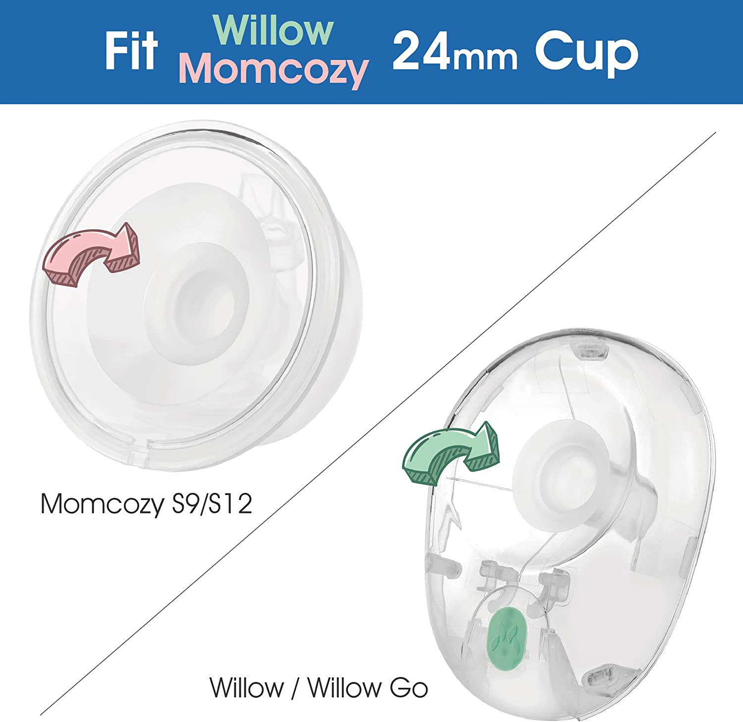 Maymom Flange Inserts 19 Mm for Freemie 25 Mm Collection Cup. 2Pc/Each image number 1