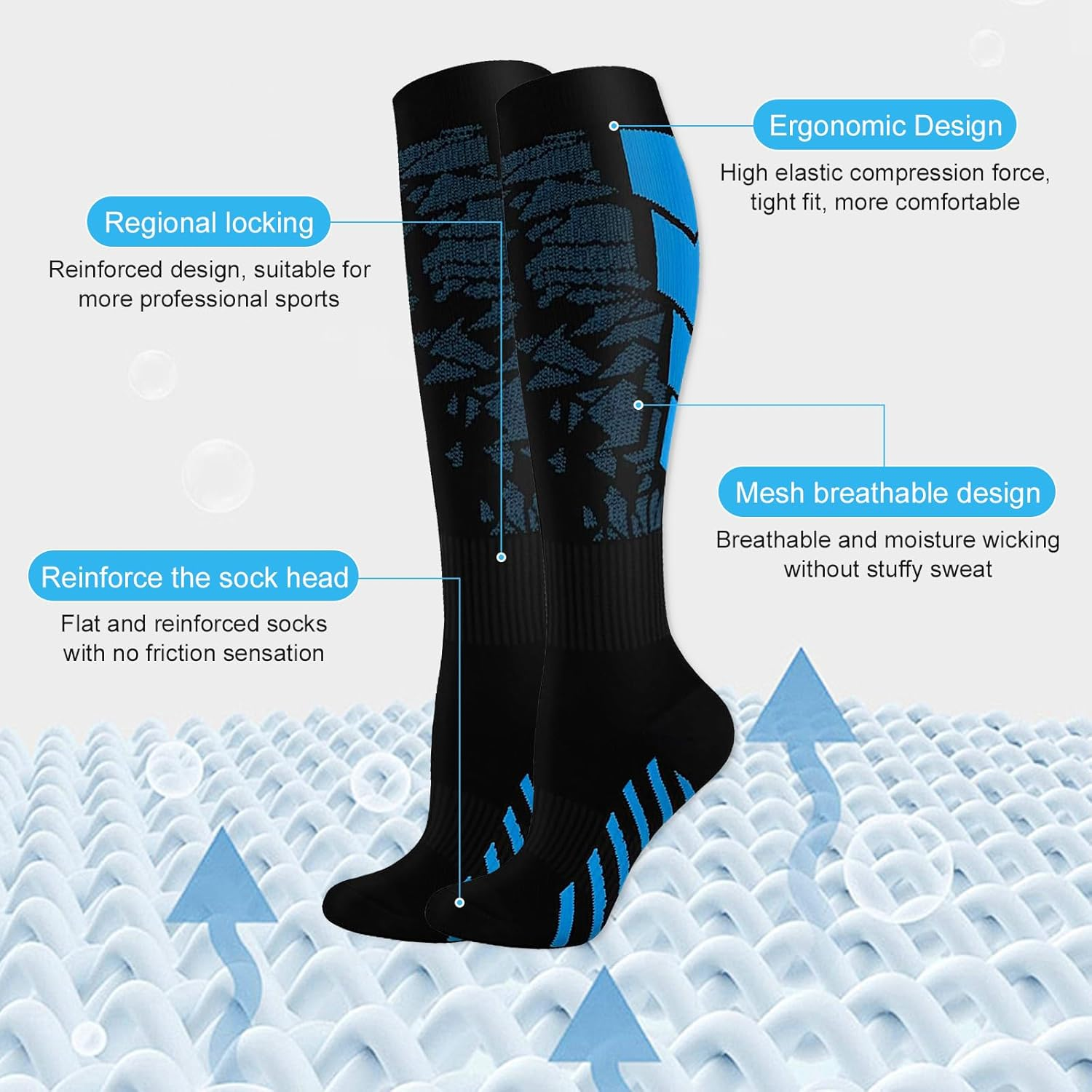 6-Pack Compression Socks for Women & Men,Elastic Support Stockings, Graduatedsupport, Medical Compression Socks, Non-Slip Breathable Flight Socks, Ideal for Running, Sports, Travel image number 3