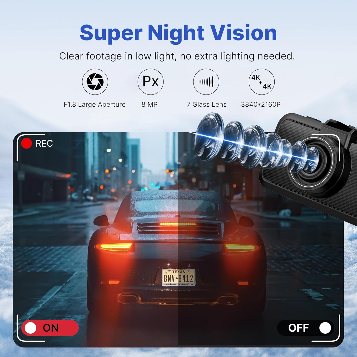 Miofive Dash Cam Front and Rear, Dual Car Dash Cam with 64G Card, Built-In 5G Wifi GPS with Smart APP Control, 24H Parking Monitor, AI Function, Loop Recording, Motion Detection Car Camera image number 6
