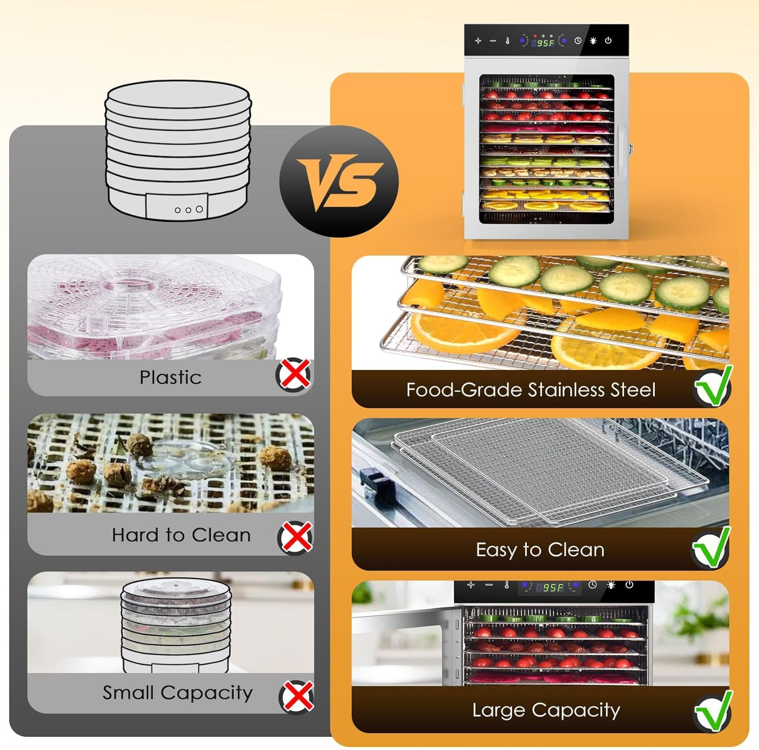 Pro Food Dehydrator Machine | 12 Stainless Steel Trays | Dryer for Jerky, Dog Treats, Herb, Meat, Beef, Fruit | Digital Timer and Temperature Control, Overheat Protection image number 5