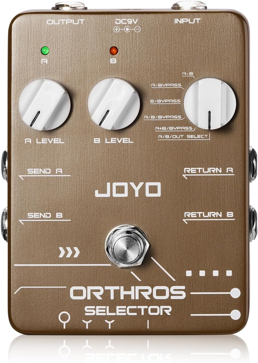 JOYO Line Selector Guitar Pedals 6 Mode Switch with AB 2 Effect Loops Independent Control Channel for Electric Guitar Bass (ORTHROS SELECTOR JF-24) image number 2