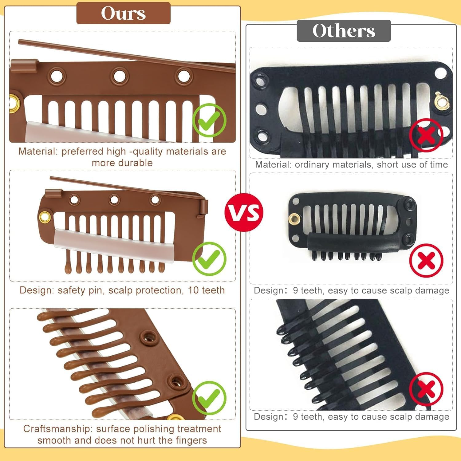 LYSAIMG 15 Pcs Wig Clips,Chunni Clips with Safety Pins,3 Color Hair Extension Clips,Strong Chunni Grip Hair Clip,Metal Wig Clips,Diy Comb,Portable to Secure Wig for Women Men image number 4