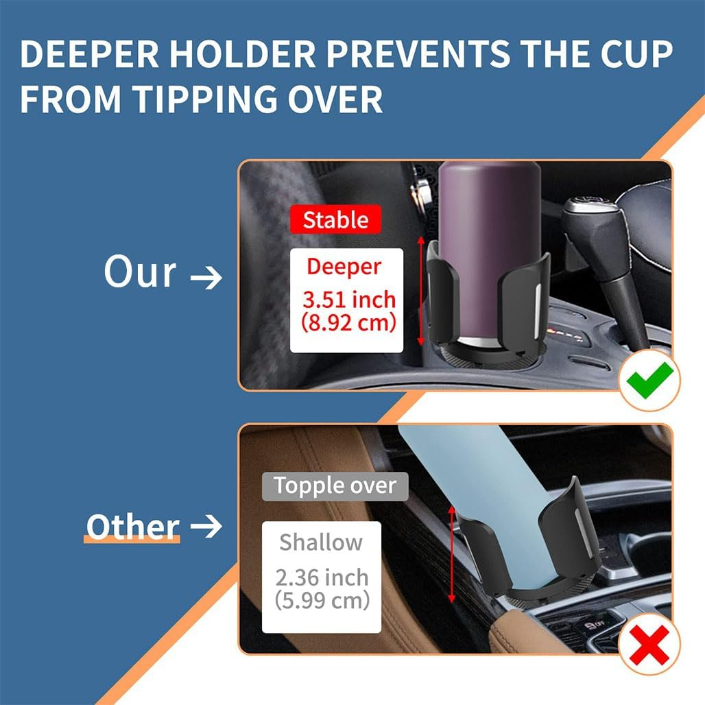 Car Cup Holder, 1 Pcs Car Cup Holder Coaster, Car Cup Holder Expander Organiser Adjustable Base Water Cup Car Accessories for Bottle Drink Holder, Hold Most Bottles and Large Cups image number 2