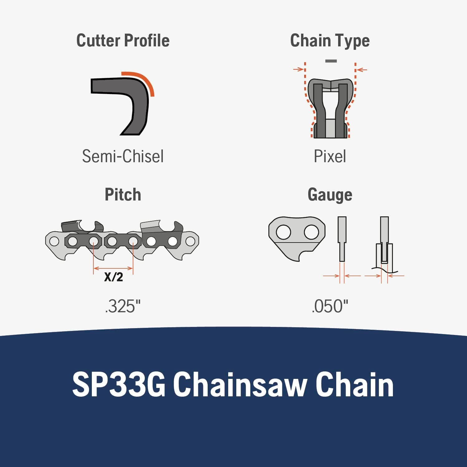 Husqvarna X-Cut SP33G 18 Inch Chainsaw Chain, 325" Pitch, 050" Gauge, 72 Drive Links, Pre-Stretched Chainsaw Blade Replacement with Superior Lubrication and Low Kickback, Gray image number 6