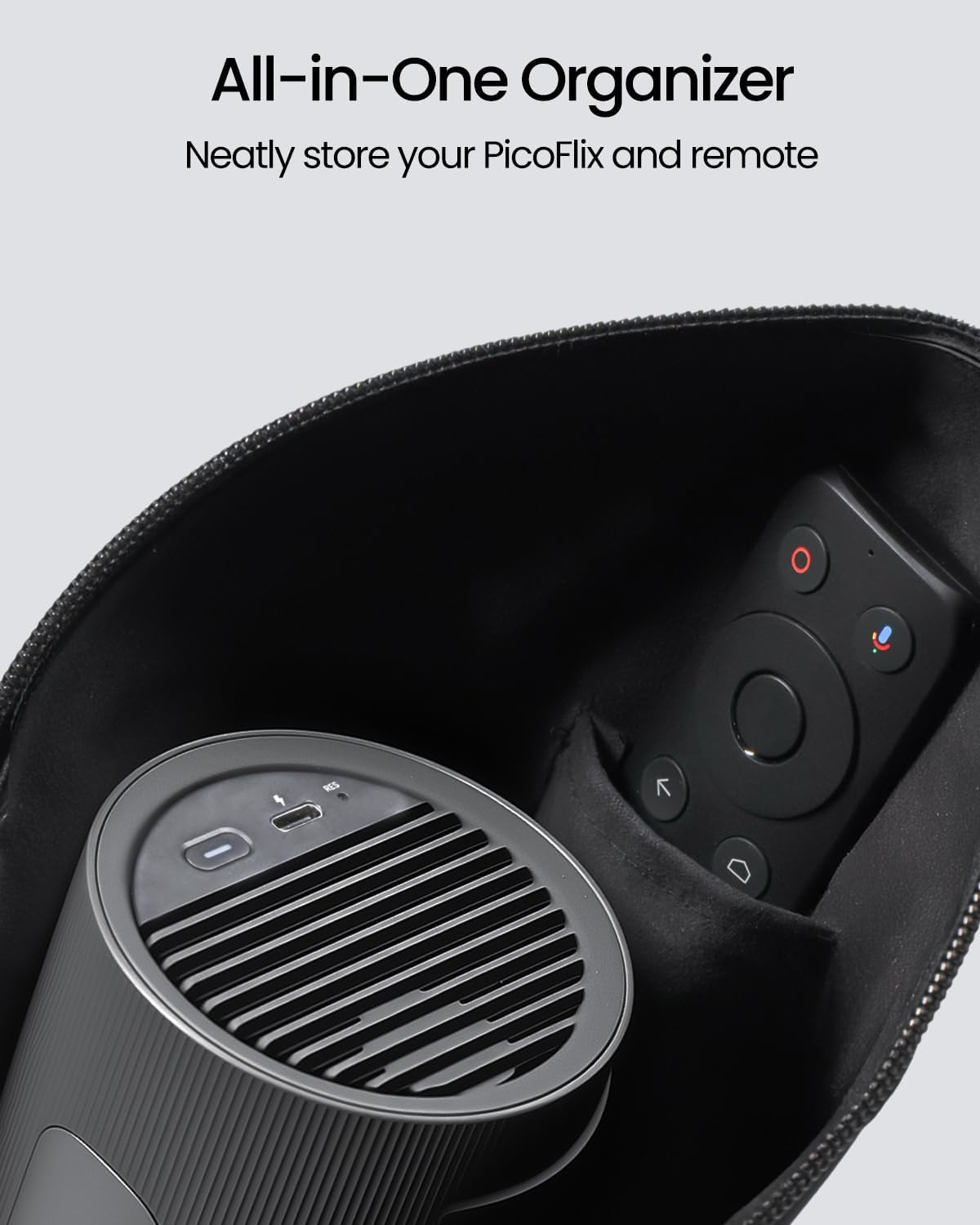 JMGO Picoflix Projector Official Carry Case, All-In-One Storage Bag with Practical Carry Strap, Tailored Protection for Picoflix and Remote Control, Waterproof and Dustproof image number 2