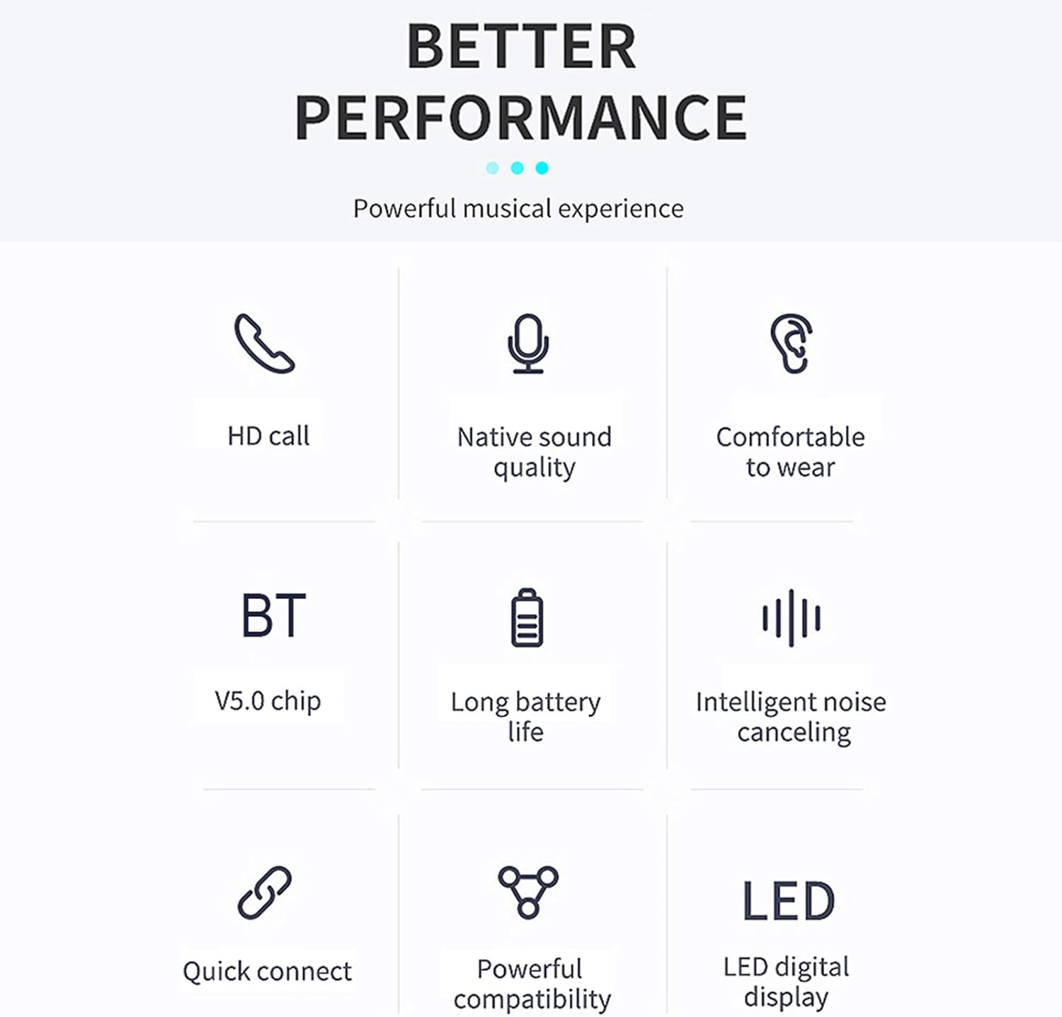 XG13 True Wireless Stereo Sports Headset Bluetooth 5.0 True Wireless Headphones Built-In Microphone with 350Mah Charging Box and Digital Display Earbuds VCXN image number 1