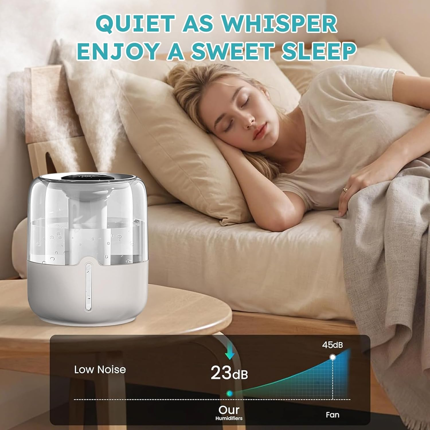 Humidifier 6.8L Air Humidifier for Bedroom Baby Room Cool Mist Small Humidifier with 360&deg; Dual Nozzles, Top Fill, Quiet Sleep Mode, Auto Shut Off, Humidifier & Oil Diffuser & Night Light image number 2