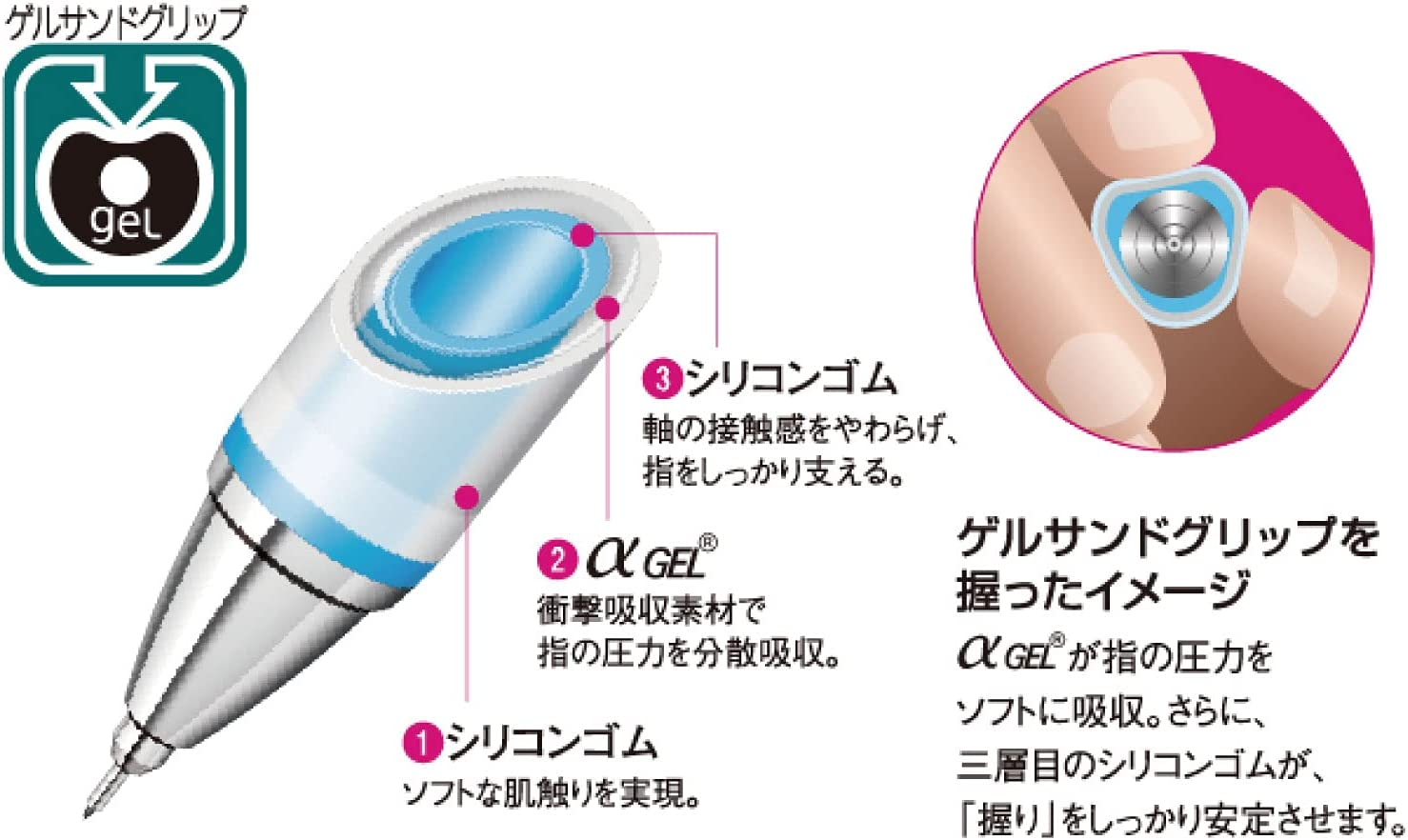 Uni Alpha-Gel Switch Mechanical Pencil, 0.5 Mm, Black Body (M51009GG1P.24) - Navy image number 7