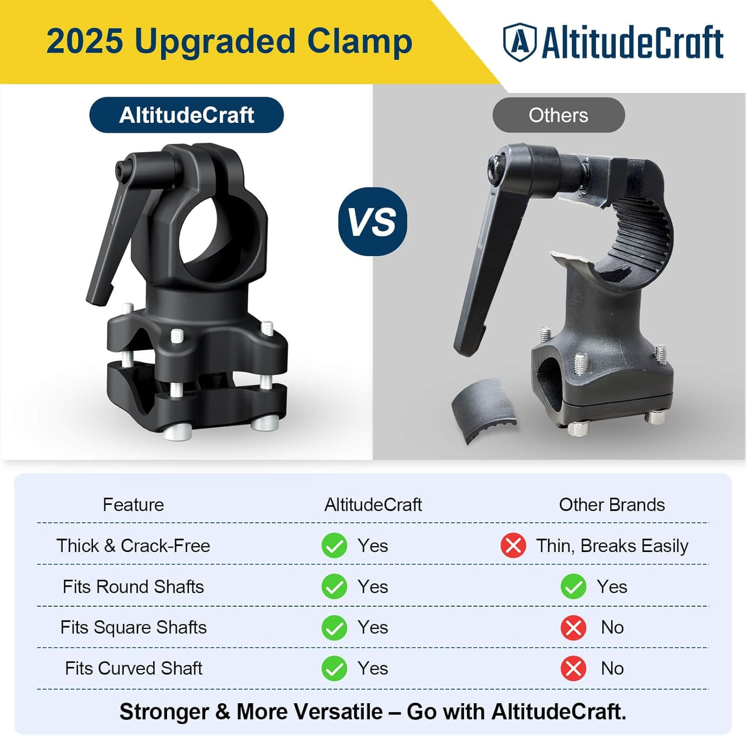 Upgraded Weed Eater Handle, String Trimmer Handle Extension, Ergonomic Back Saver Lawn Trimmer Handle Grip - Universal Weedeater Handle for Easy Yard Trimming (Patented) image number 3