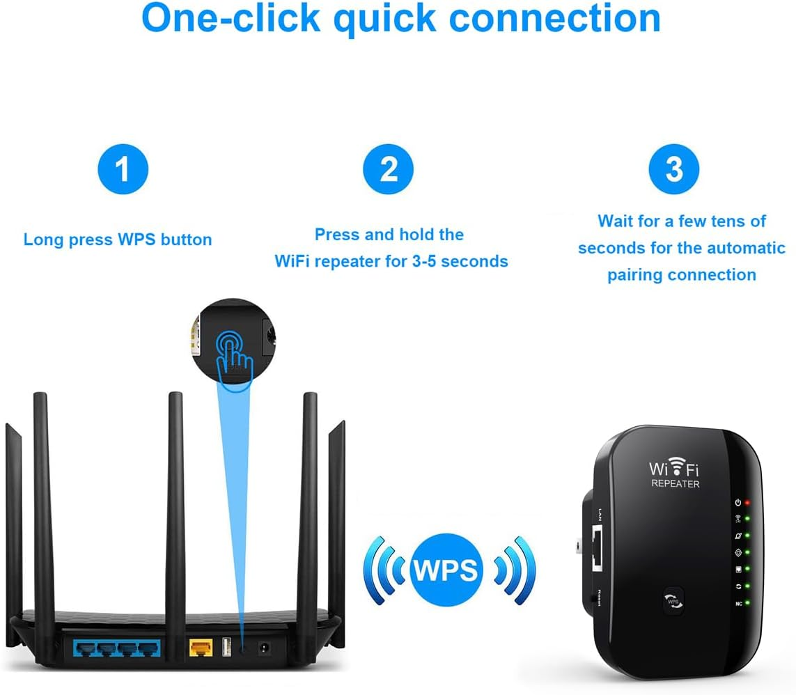 Wifi Range Extender, Signal Intensifier, Remote Amplifier with Ethernet Port, Wireless Internet Repeater, 1 Key Setting (Covering 5000 Square Feet, Connecting More than 50 Devices)-B image number 4