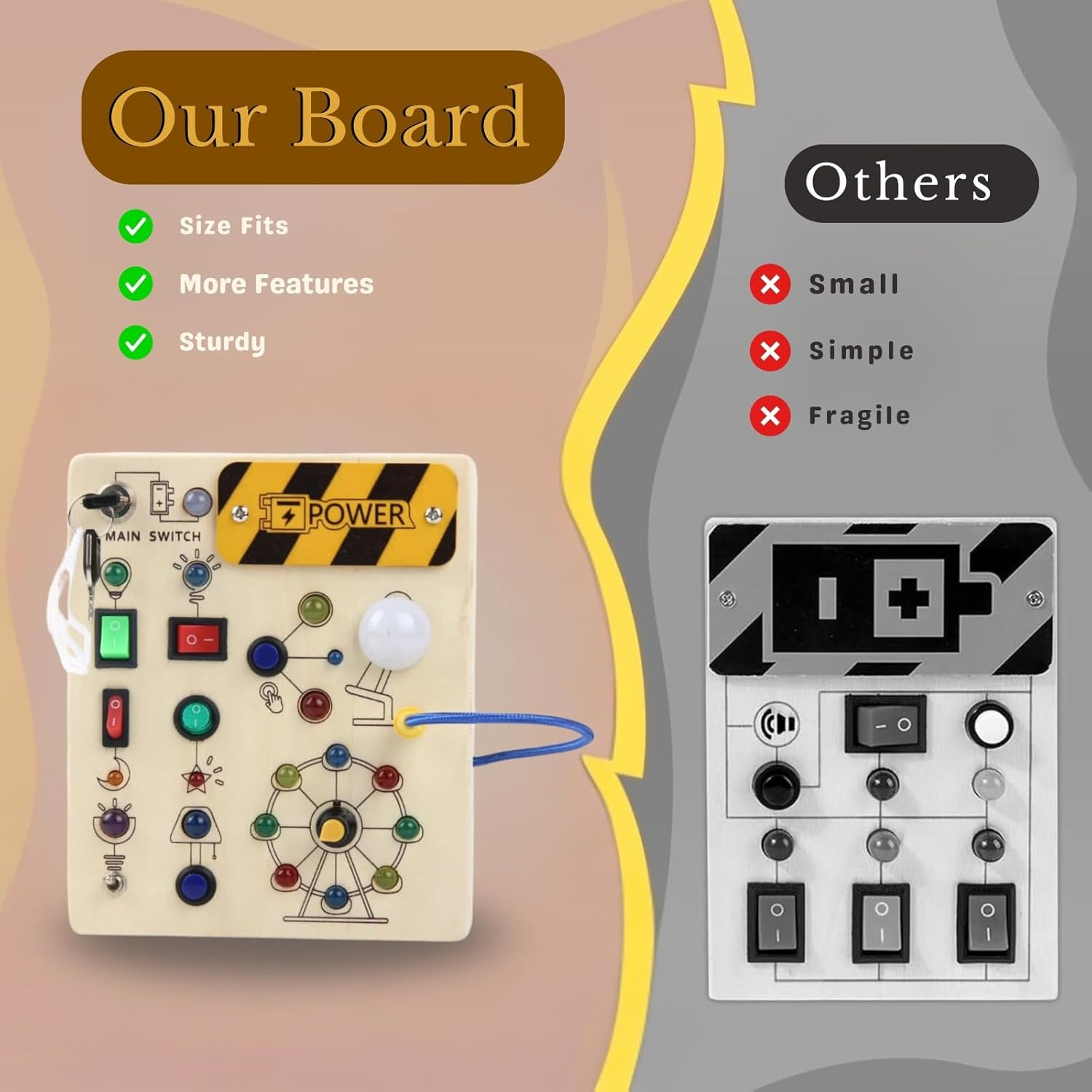 Intellitoy Montessori Busy Board for Toddlers 3+, Wooden Sensory Toddler Toys with LED Lights, Educational Travel Toys for Kids, Fine Motor Skills Learning Toy for Boys & Girls image number 3