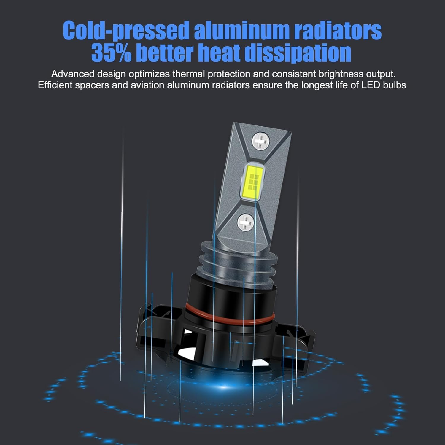 2X HOCOLO F2 5202 H16(Only European Car) 6000K LED Fog Lights Replace Halogen Bulbs,3570 Csp-Chips 80W 8000Lm,Bright IP68 Waterproof Vehicle Lamp Accessories Exterior Automotive(White, 5202/H16/PS24W) image number 2