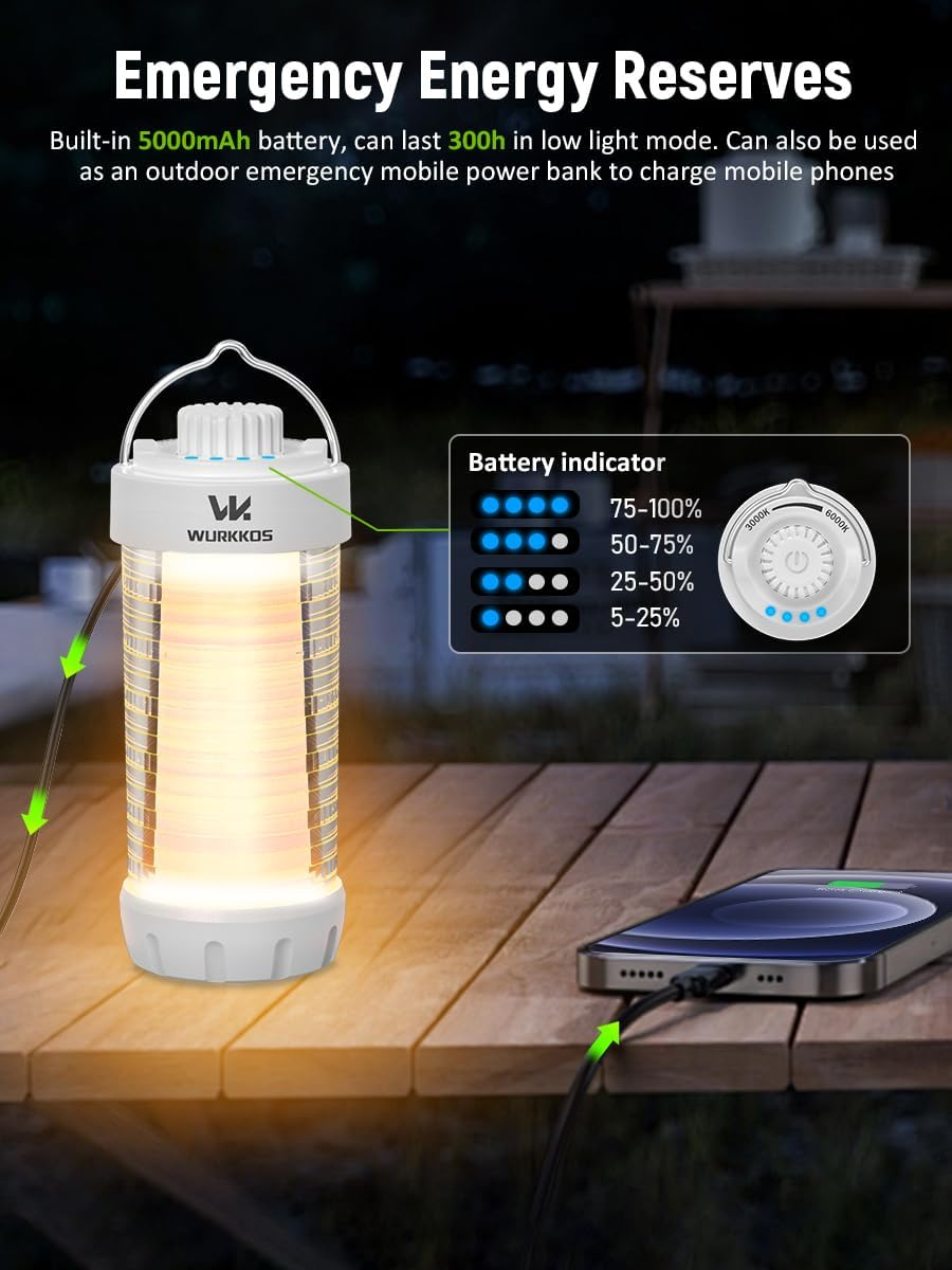 Wurkkos CL01 Rechargeable Camping Lantern, 550Lumens Super Bright Camping Light with Dynamic RGB, Dimmable Color Temperature, Waterproof Lantern for Outdoors Hiking Emergency image number 3