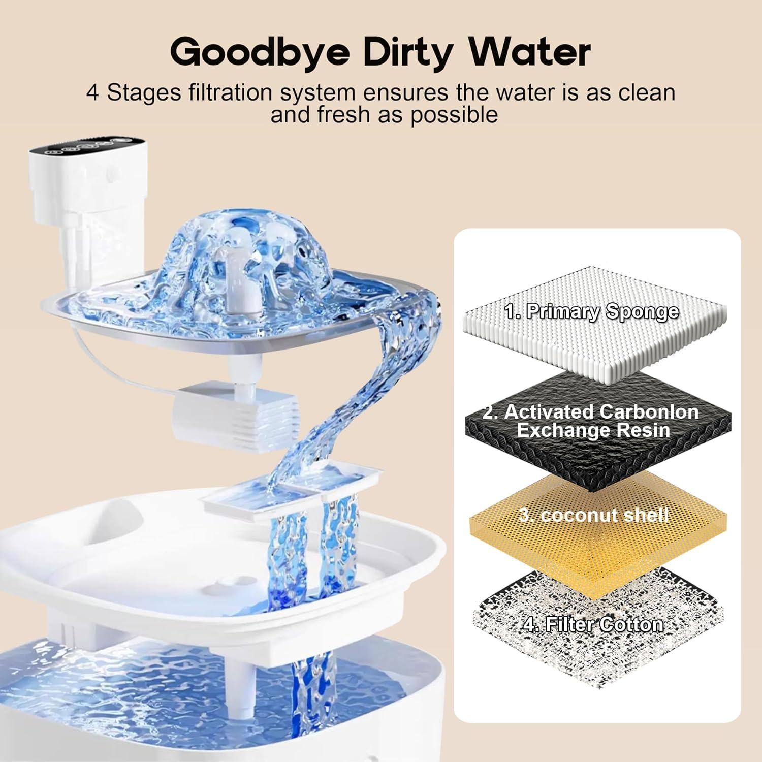 TUXOIUBA Wireless Cat Water Fountain, 3.2L Large Capacity Drinking Fountain with Motion Sensor, Cordless Automatic Pet Water Fountain with Stainless Steel Tray, Easy to Clean Bpa-Free and 3 Modes image number 4