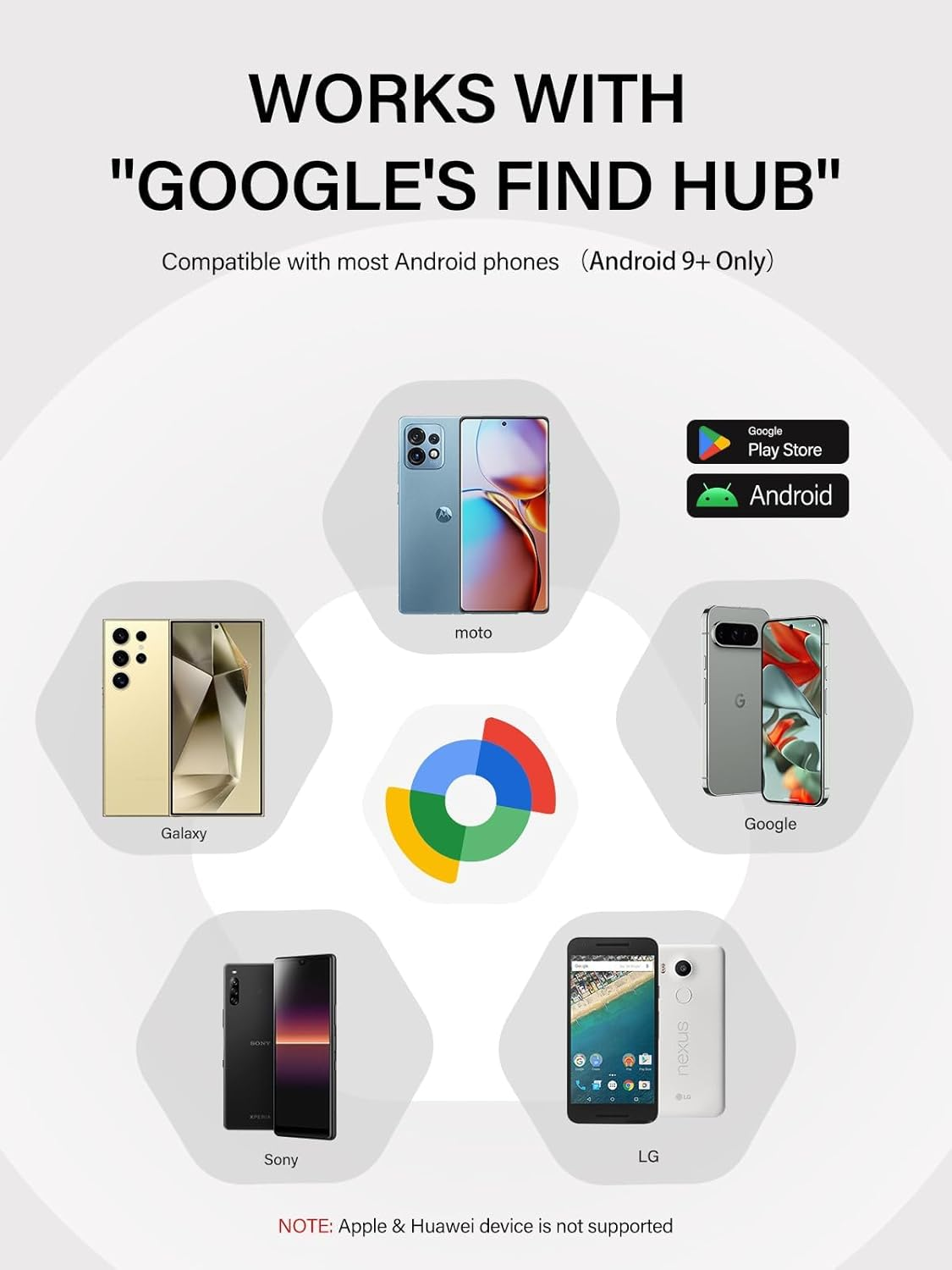 Ixtra Air Tags for Android, Bluetooth Smart Tags for Android (NOT for Ios or Huawei), Luggage Tracker Works with Google Find My Device App, Key Finders Item Locator for Keys, Wallets,Suitcases,Pet image number 1