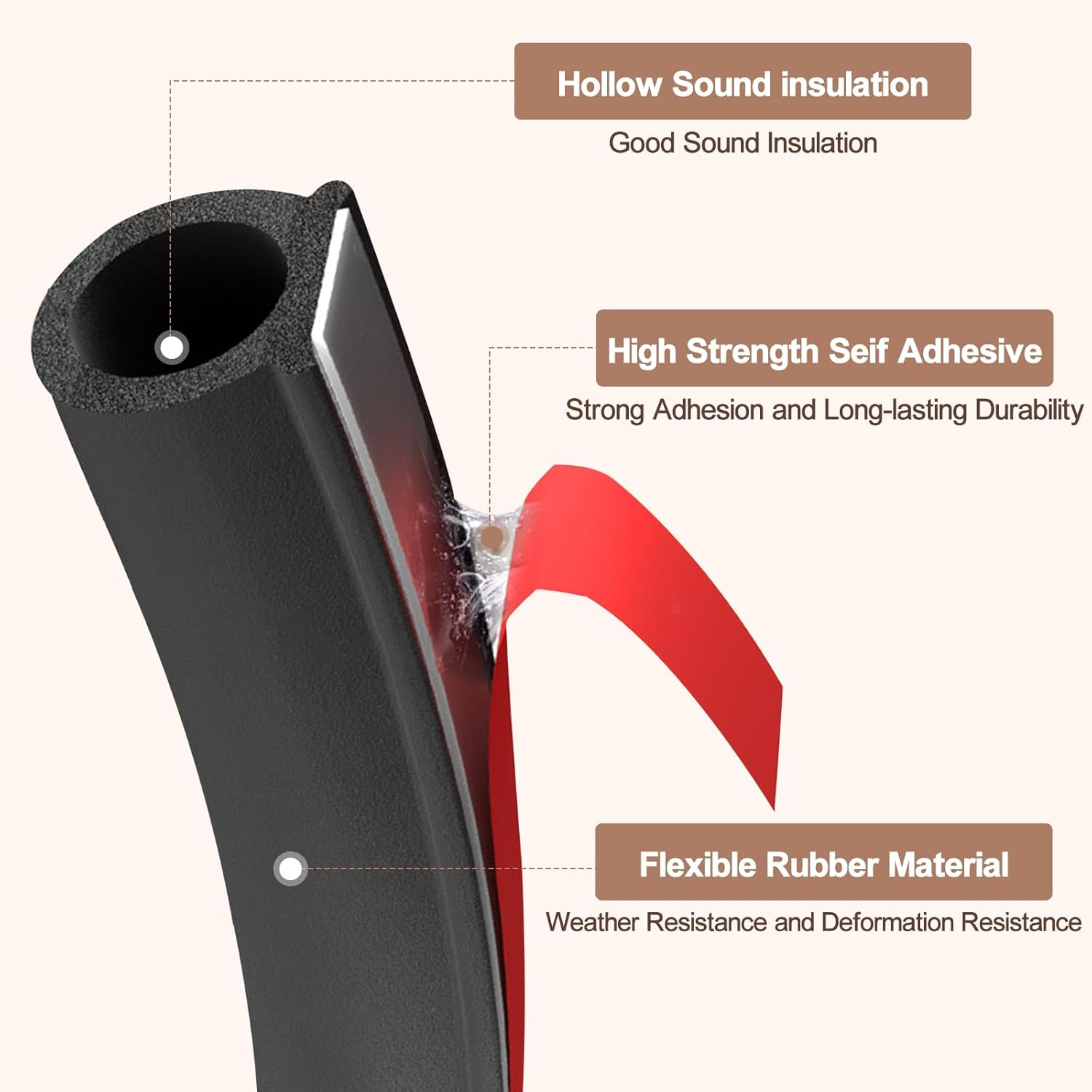 Car Door Weather Stripping 32.8Ft Universal Rubber Edge Trim Seal Strip Gasket, Self Adhesive Door Edge Guards for Car Truck Door Window Soundproof Noise Insulation Sealing (Black-D Type) image number 4