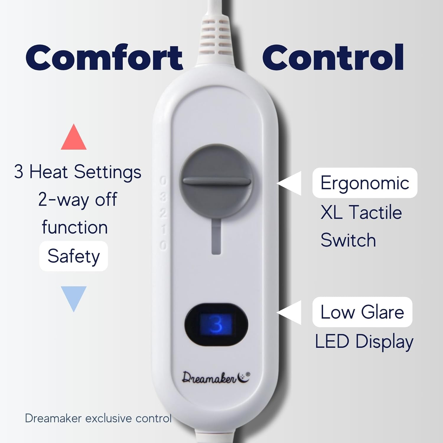 Dreamaker Dual Control Washable Fitted Electric Blanket 3 Heat Setting Safety Overheat Protection Machine Washable Underblanket White Queen