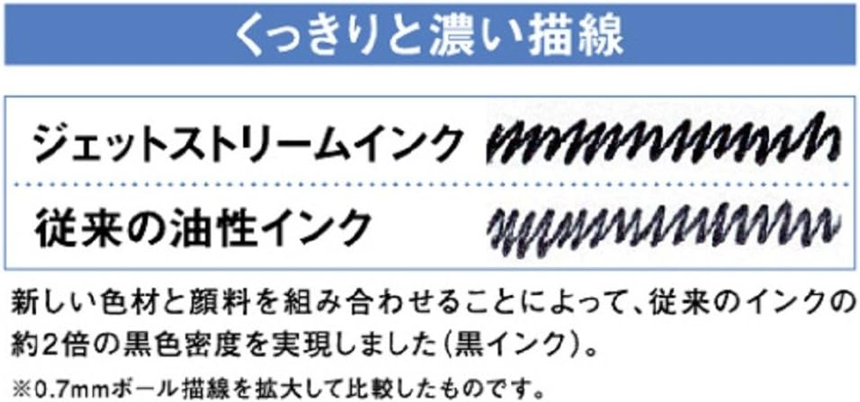 Mitsubishi Pencil MSXE450000724 Multifunction Pen Jet Stream Prime 3 & 1 0.7 Black Easy Writing image number 1