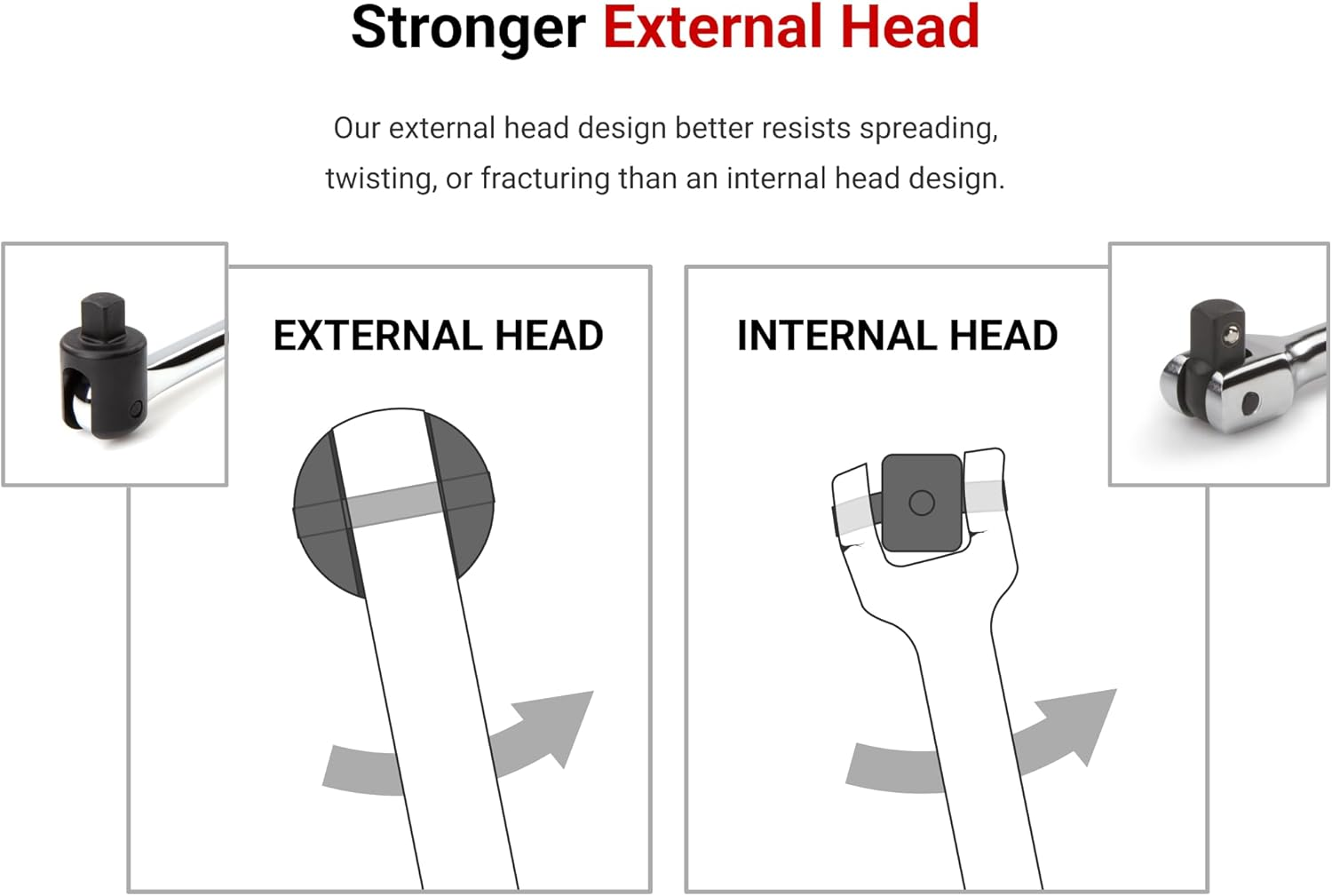 TEKTON 3/4 Inch Drive X 40 Inch Breaker Bar | SBH00340 image number 4