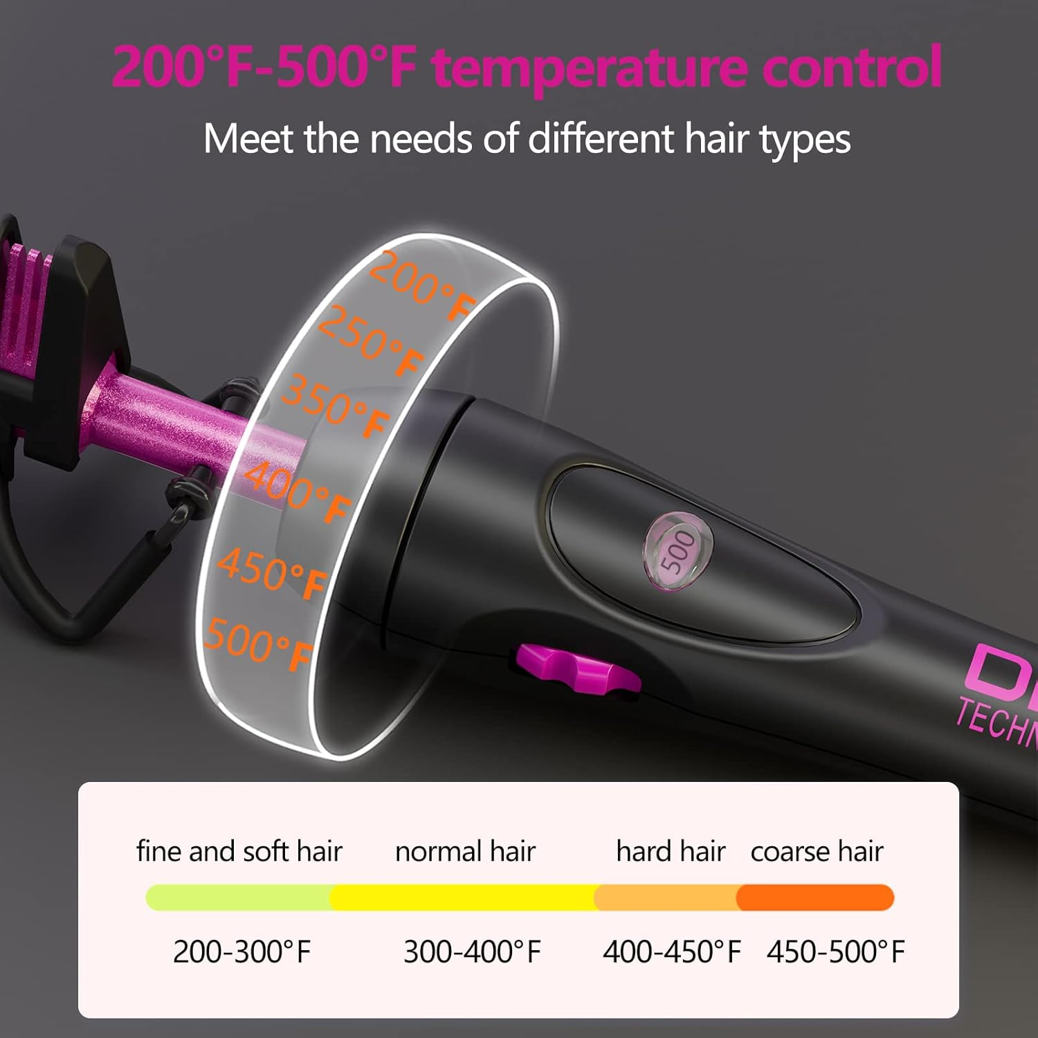 DAN Technology Hot Comb Rose Red image number 2