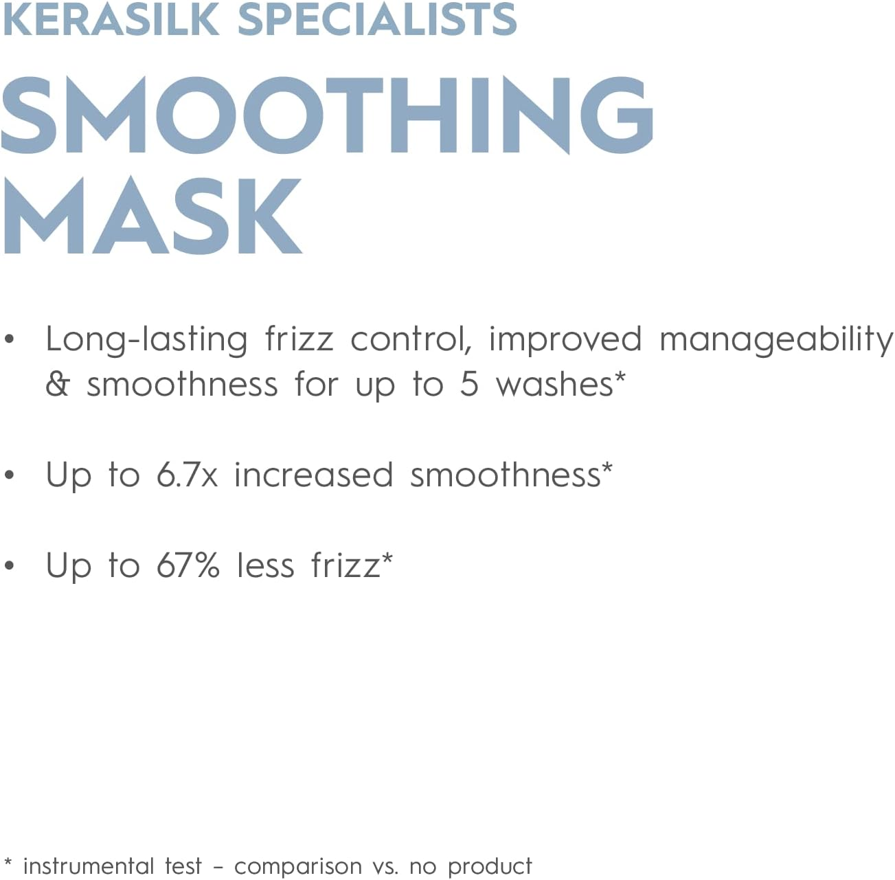 Kerasilk Specialist Taming Hair Mask for Unruly and Frizzy Hair, 200 Ml image number 1