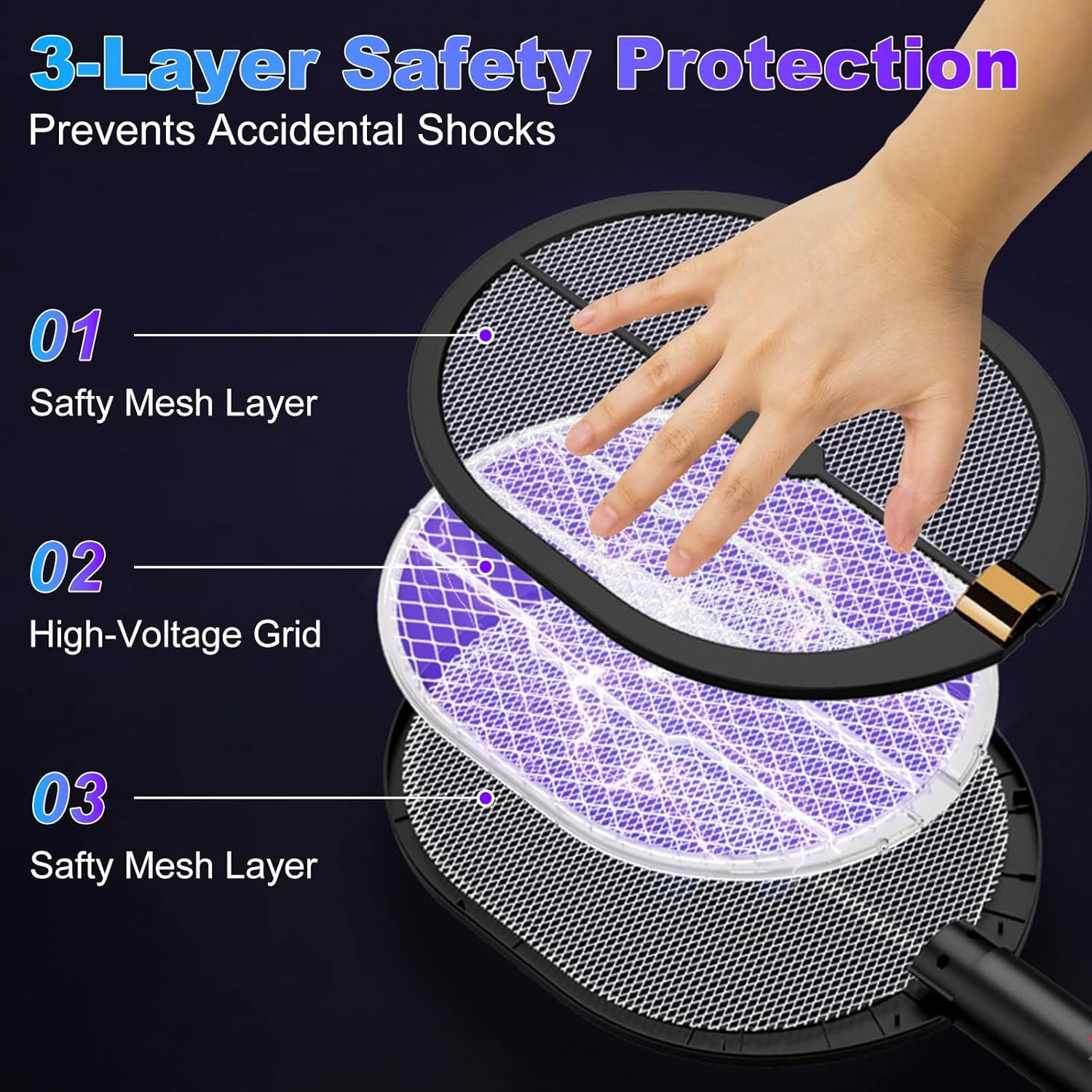 Oolong Mosquito Zapper Electric Fly Swatter 3000V Bug Zapper Racket 2 in 1 Fly Zapper with 1200Mah Battery Rechargeable Mosquito Killer Lamp with 3-Mode USB Rechargeable for Indoor Outdoor,Garden image number 3