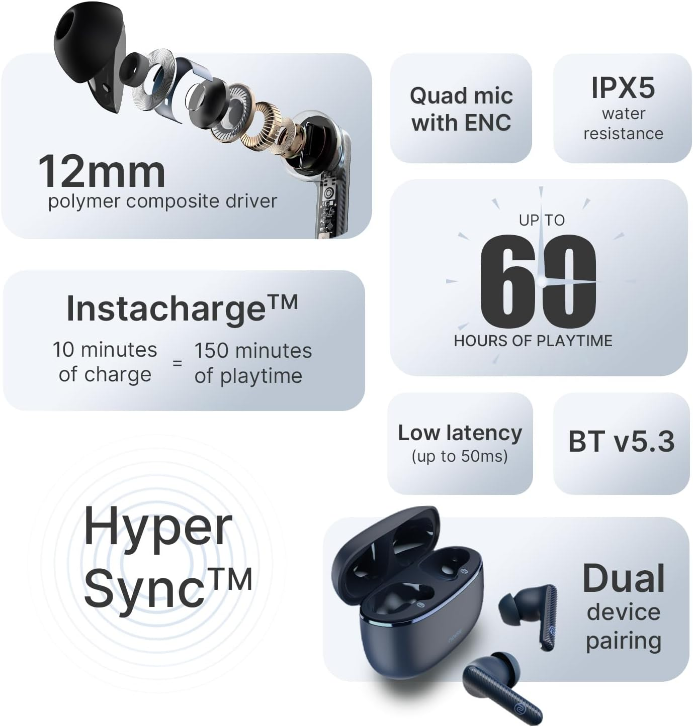 Noise Aura Buds In-Ear Truly Wireless Earbuds with 60H of Playtime, Quad Mic with ENC, Dual Device Pairing, Instacharge(10 Min=150 Min),12Mm Polymer Composite Driver, BT V5.3(Aura Blue) image number 6