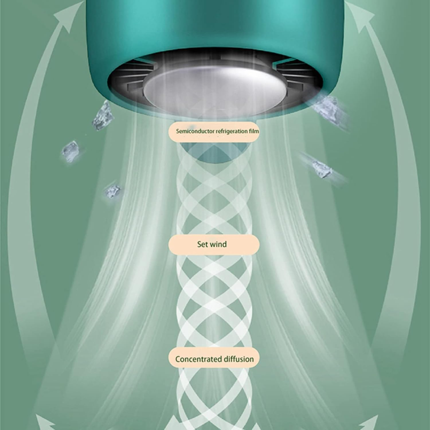 Mini Handheld Fan, Portable Makeup Eyelash Fan USB Rechargeable Quiet Fan Personal Electric Small Fan Durable Pocket Hand Fan for Outdoor Activities/576 (Color : White) image number 3